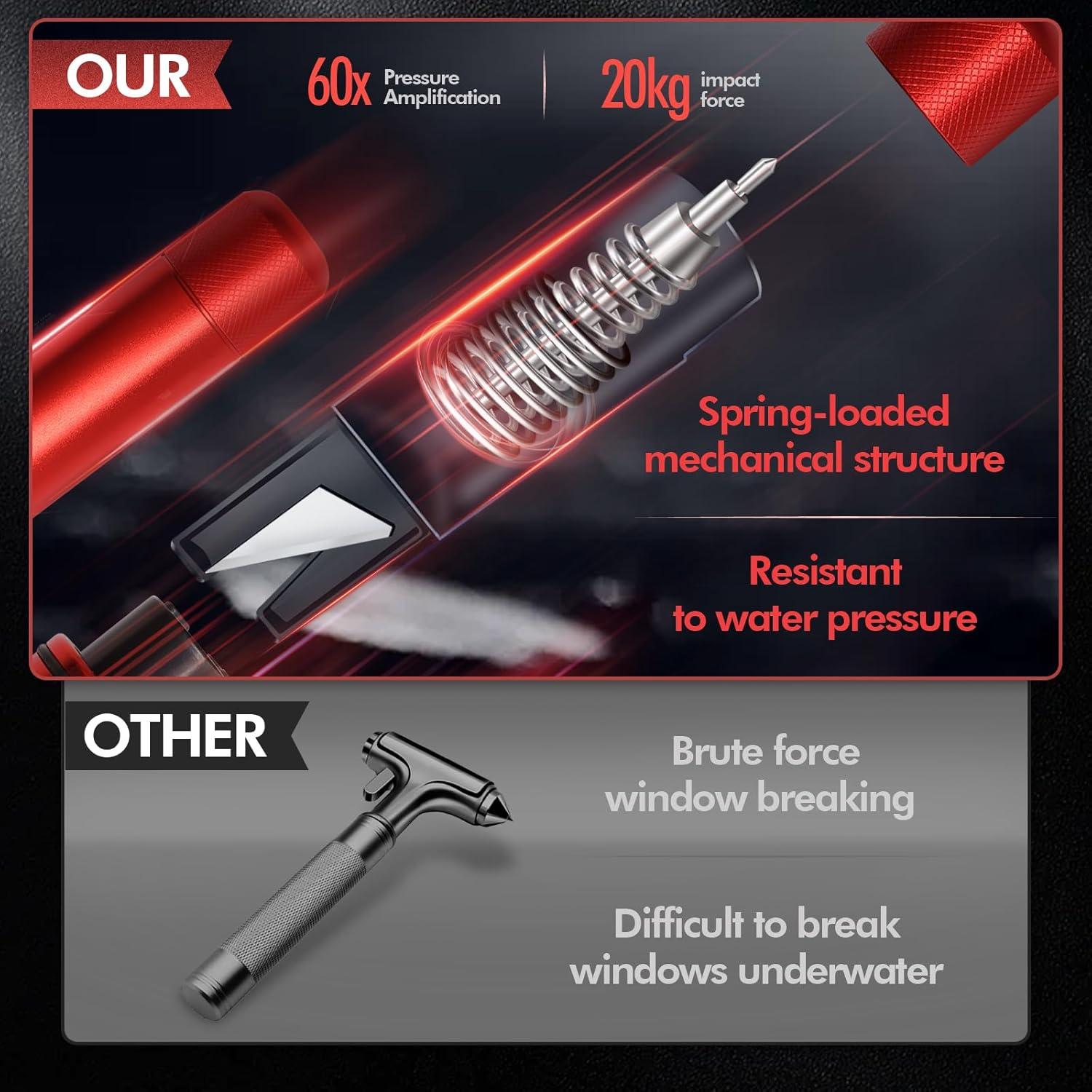 Rompedor de Ventanas y Cortador de Cinturón Solaradgy 2 en 1