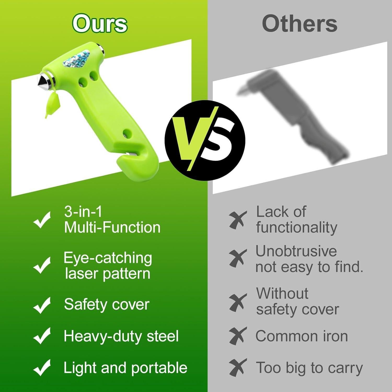 Rompeventanas de coche WONDER POINT - Kit de emergencia 2 paquetes