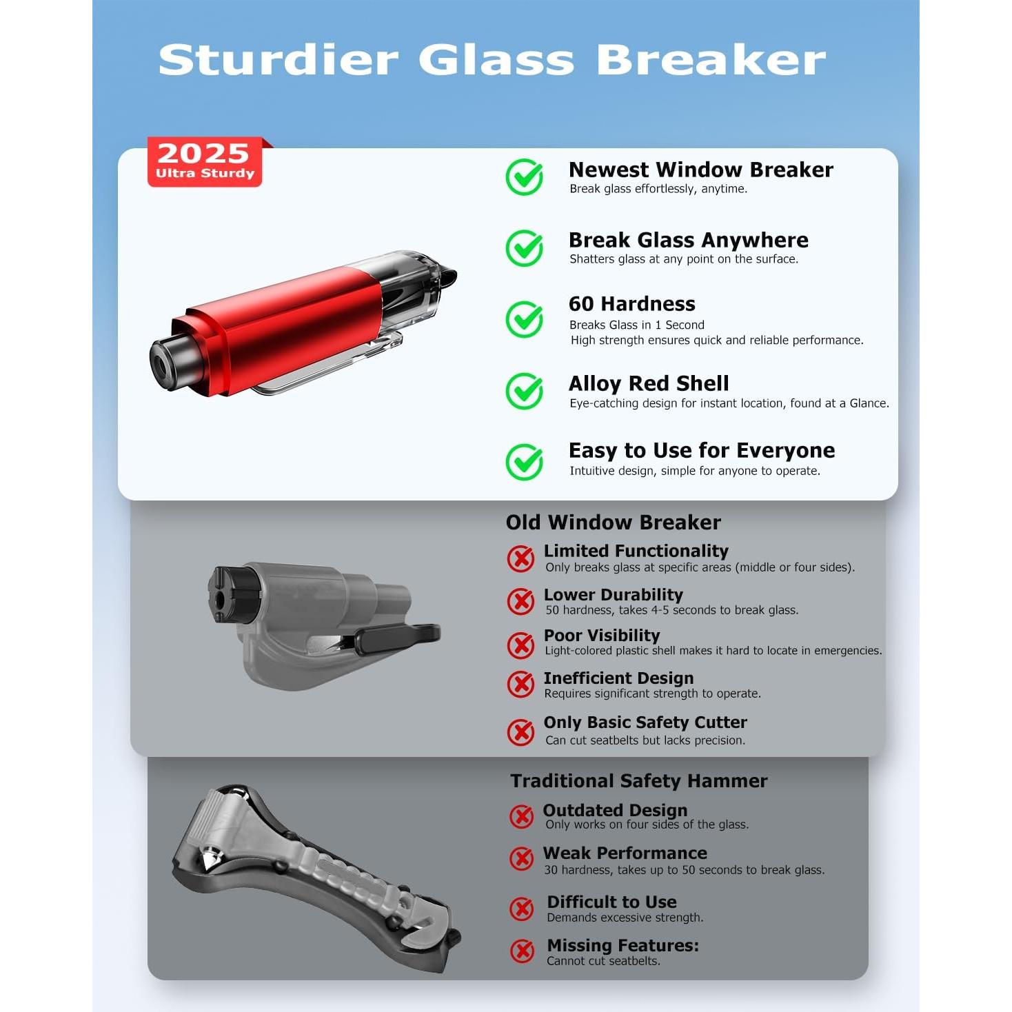 Rompedor de Ventanas y Cortador de Cinturón DooGooCoo Rojo