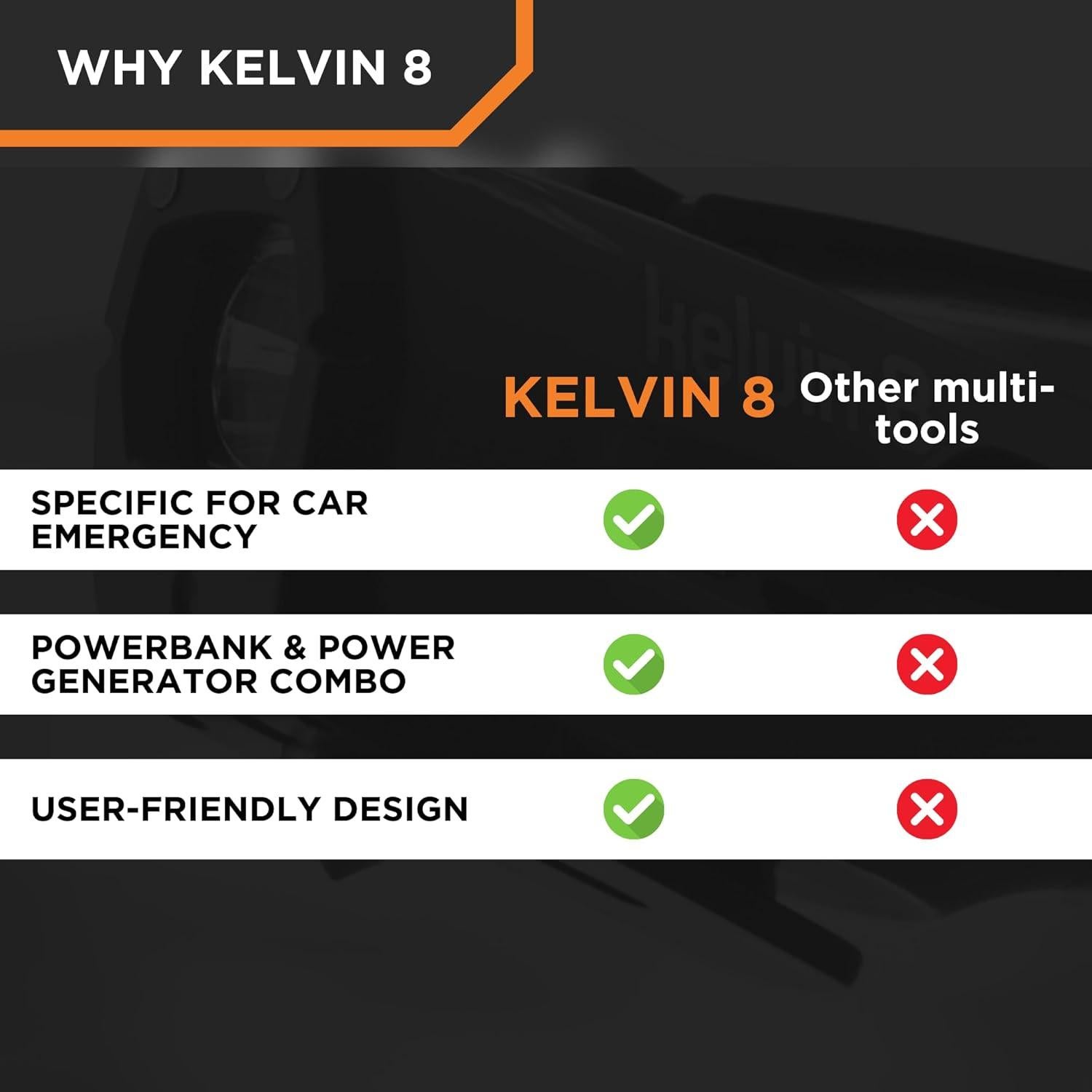 Herramienta de Emergencia Automotriz Kelvin 8 - Naranja