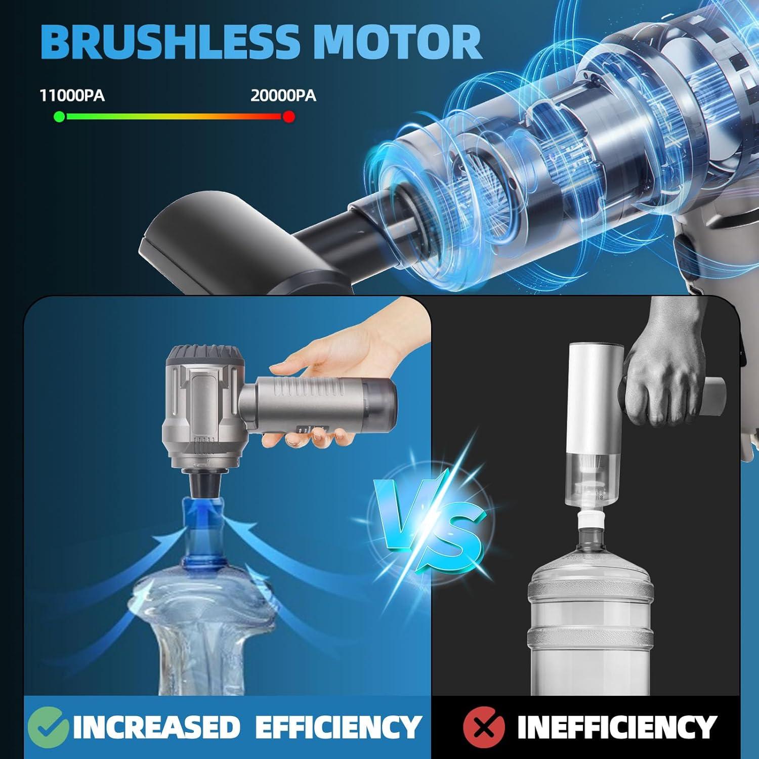 Aspiradora Portátil Inalámbrica Disran 20000Pa 6 en 1
