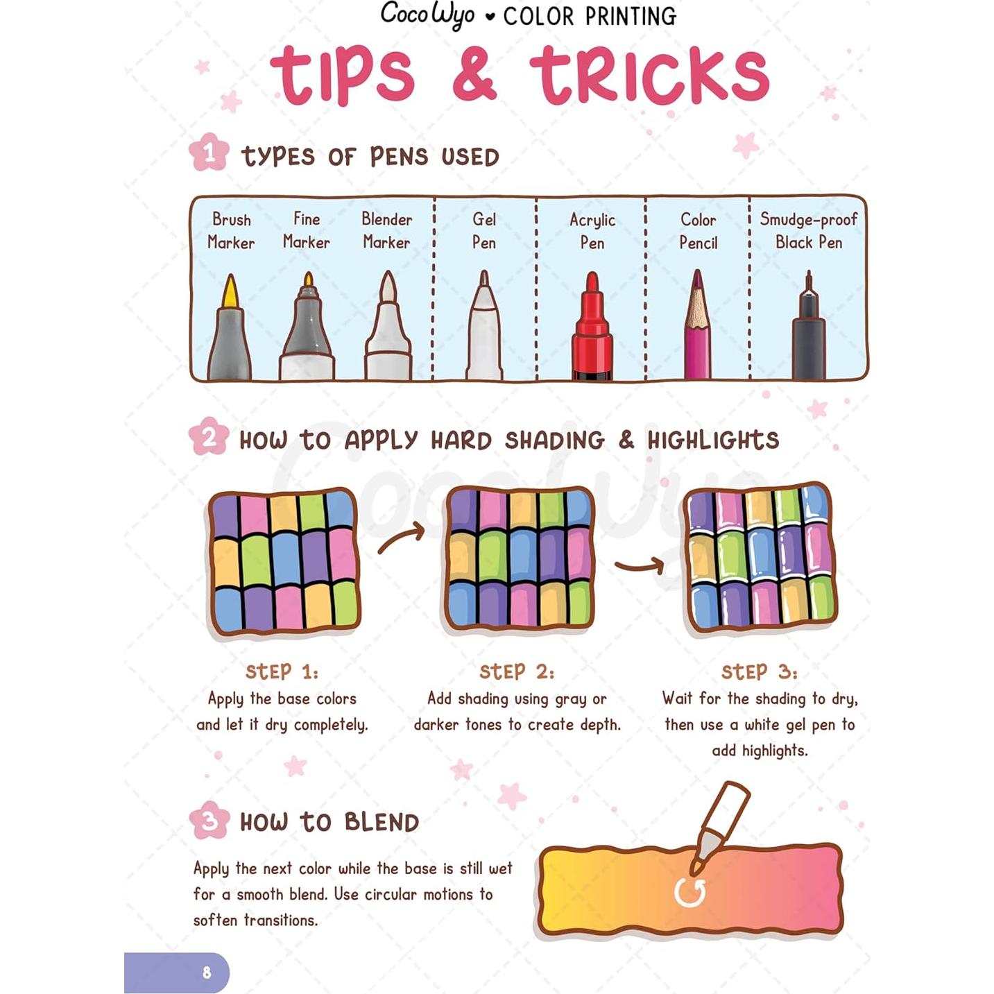 How to Draw Patterns: Easy and Fun Step-by-Step Guide for Unique Creations