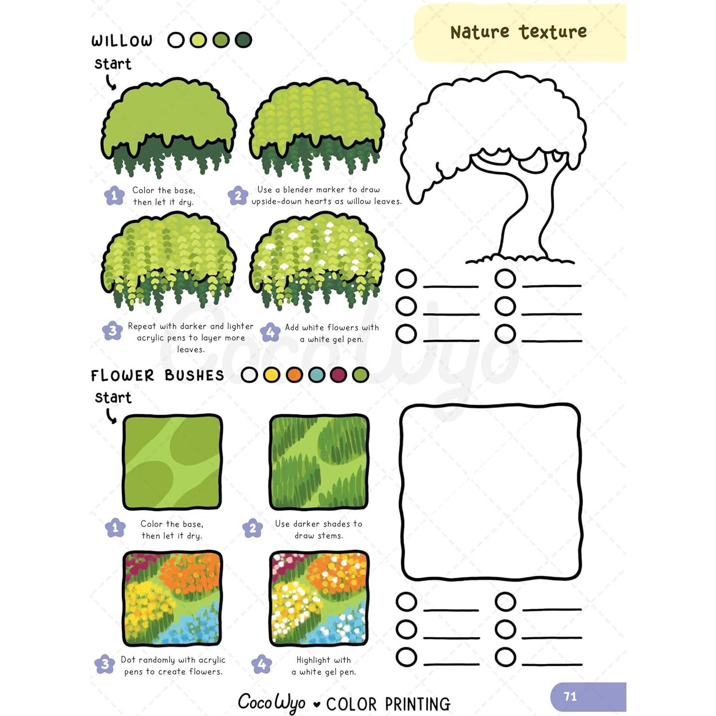 How to Draw Patterns: Easy and Fun Step-by-Step Guide for Unique Creations