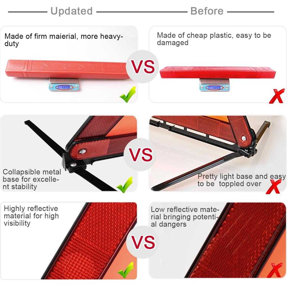Kit de Emergencia para Automóviles XOOL - Triángulos y Chalecos