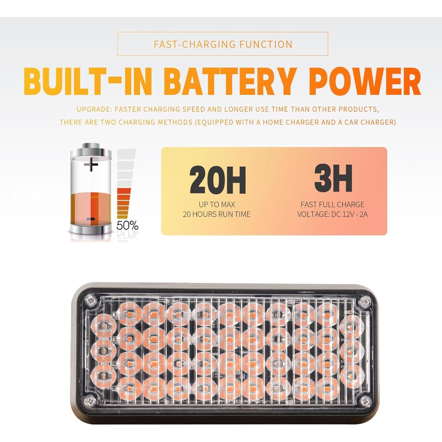 Luz Estroboscópica LED de Emergencia BooYu Y020-RR 2 Pcs Rojo