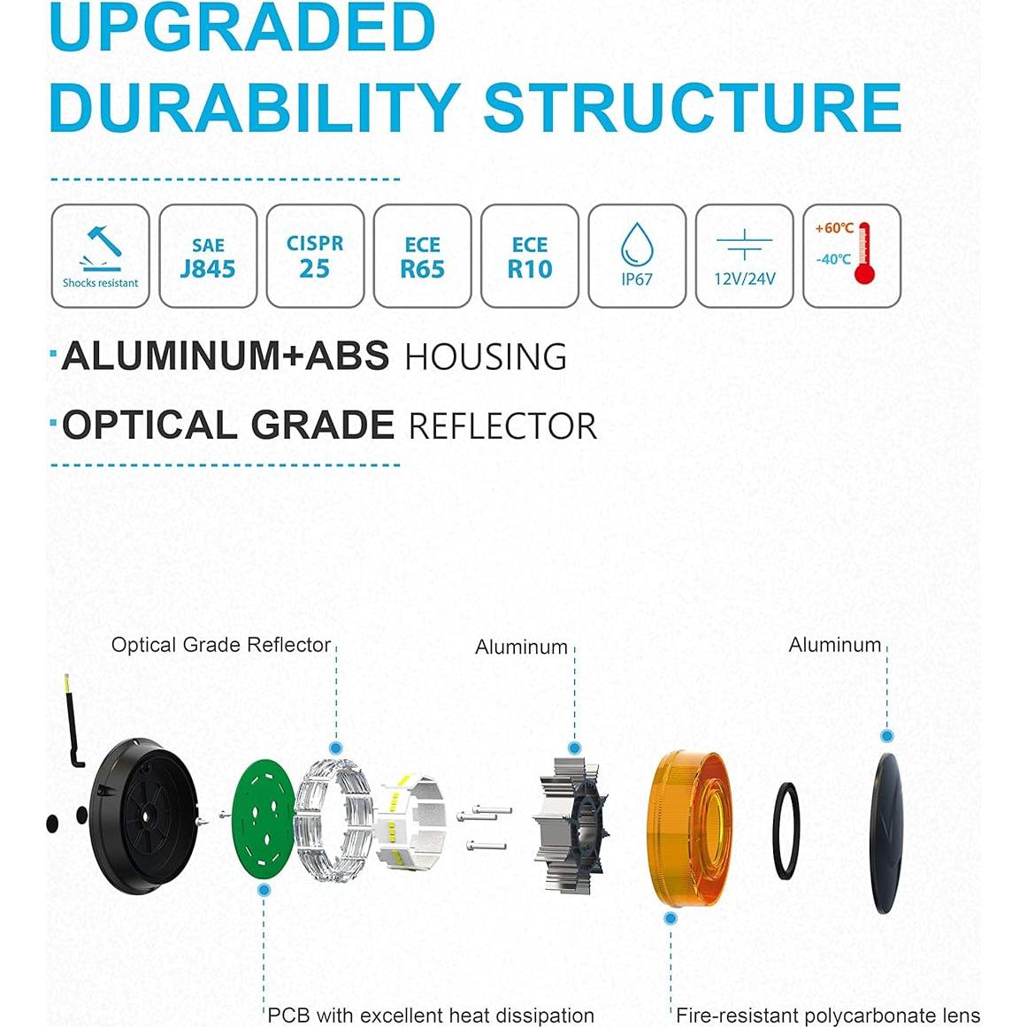 Luz Beacon Agrieyes 4.2" Ámbar LED 19W Impermeable