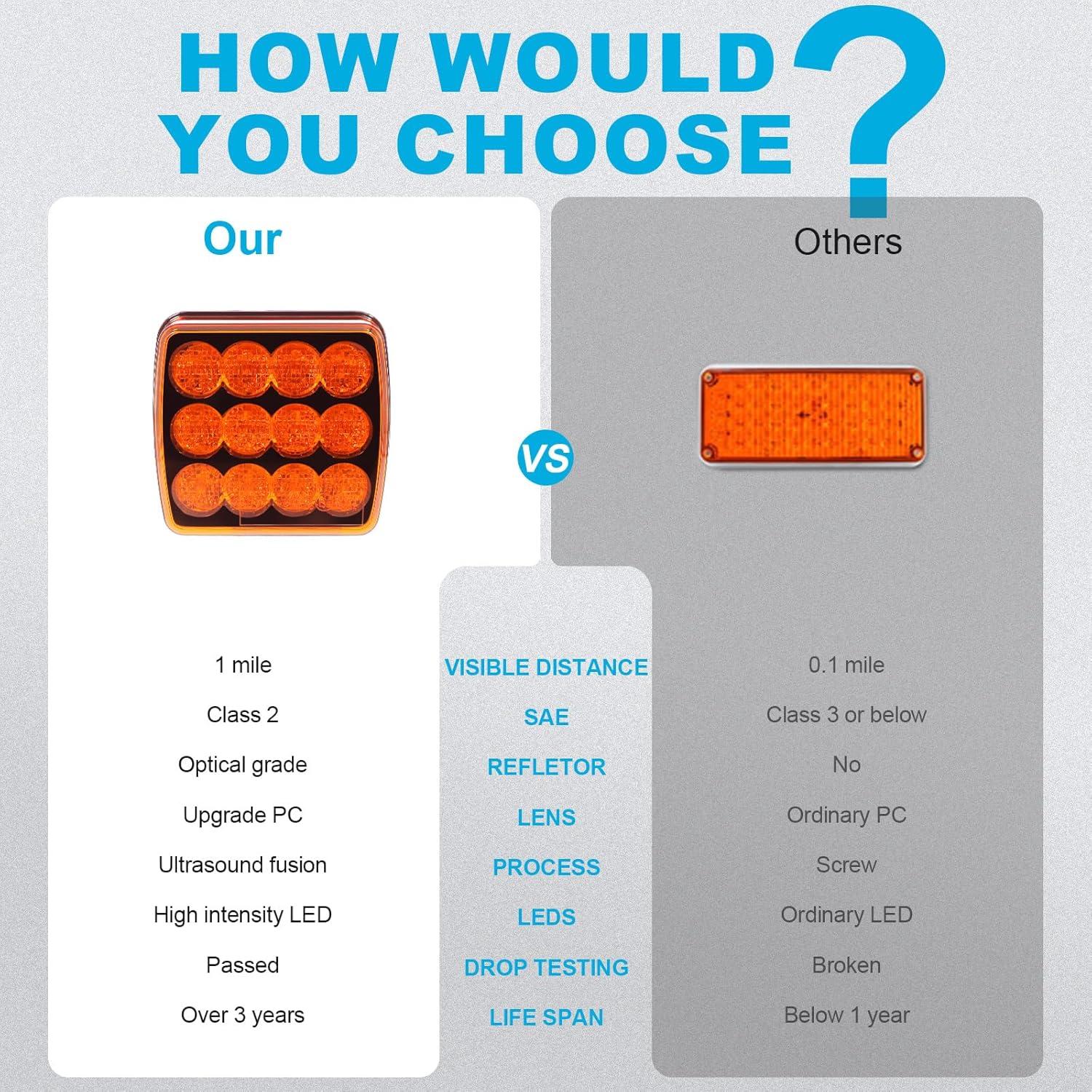 Luces Intermitentes Recargables Agrieyes LED Ámbar 5W