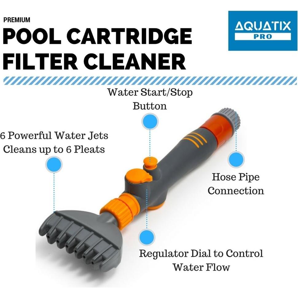 Limpiador de Cartuchos de Filtro Aquatix Pro Premium 0.45 kg