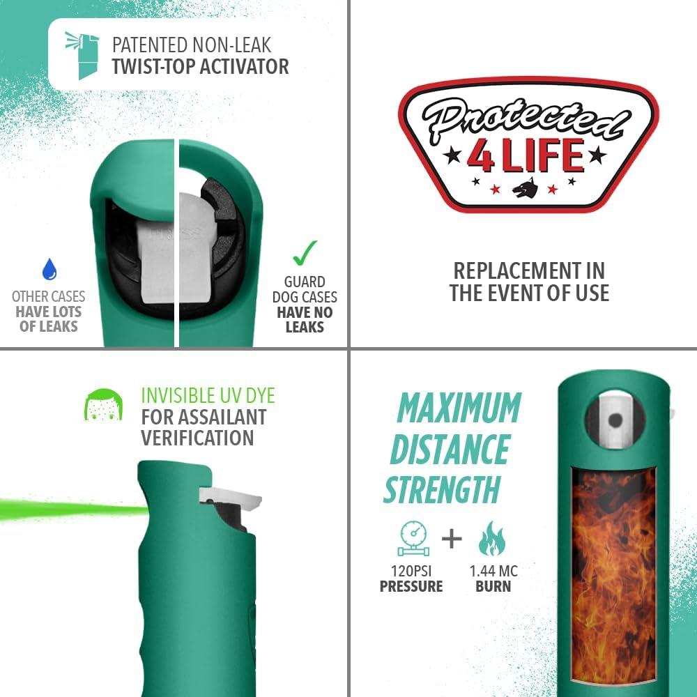 Spray de Pimienta Slime Guard Dog Security 0.5 oz 4.88 m