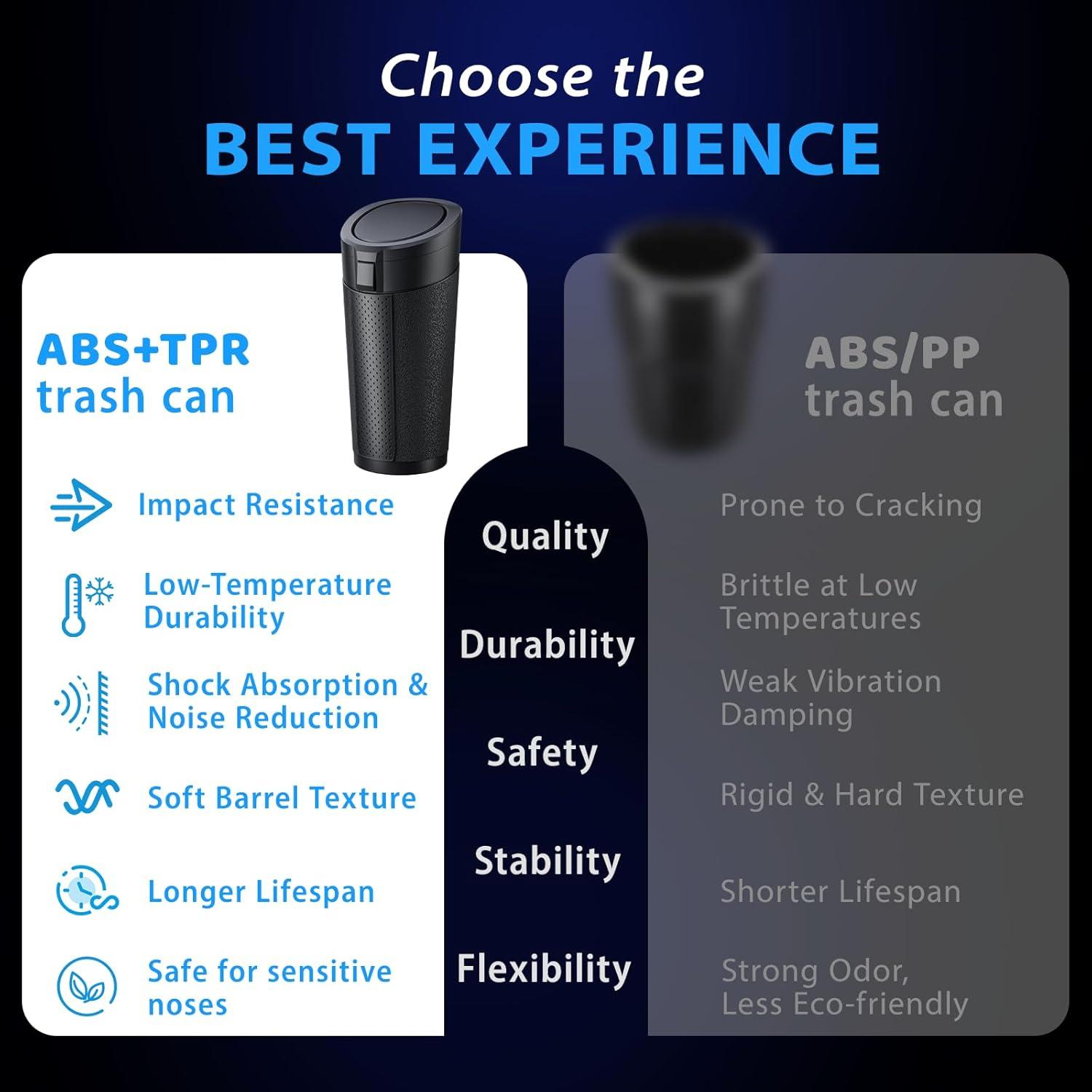 Basurero para coche AotoKinMirro mini 8.89x8.64 cm negro