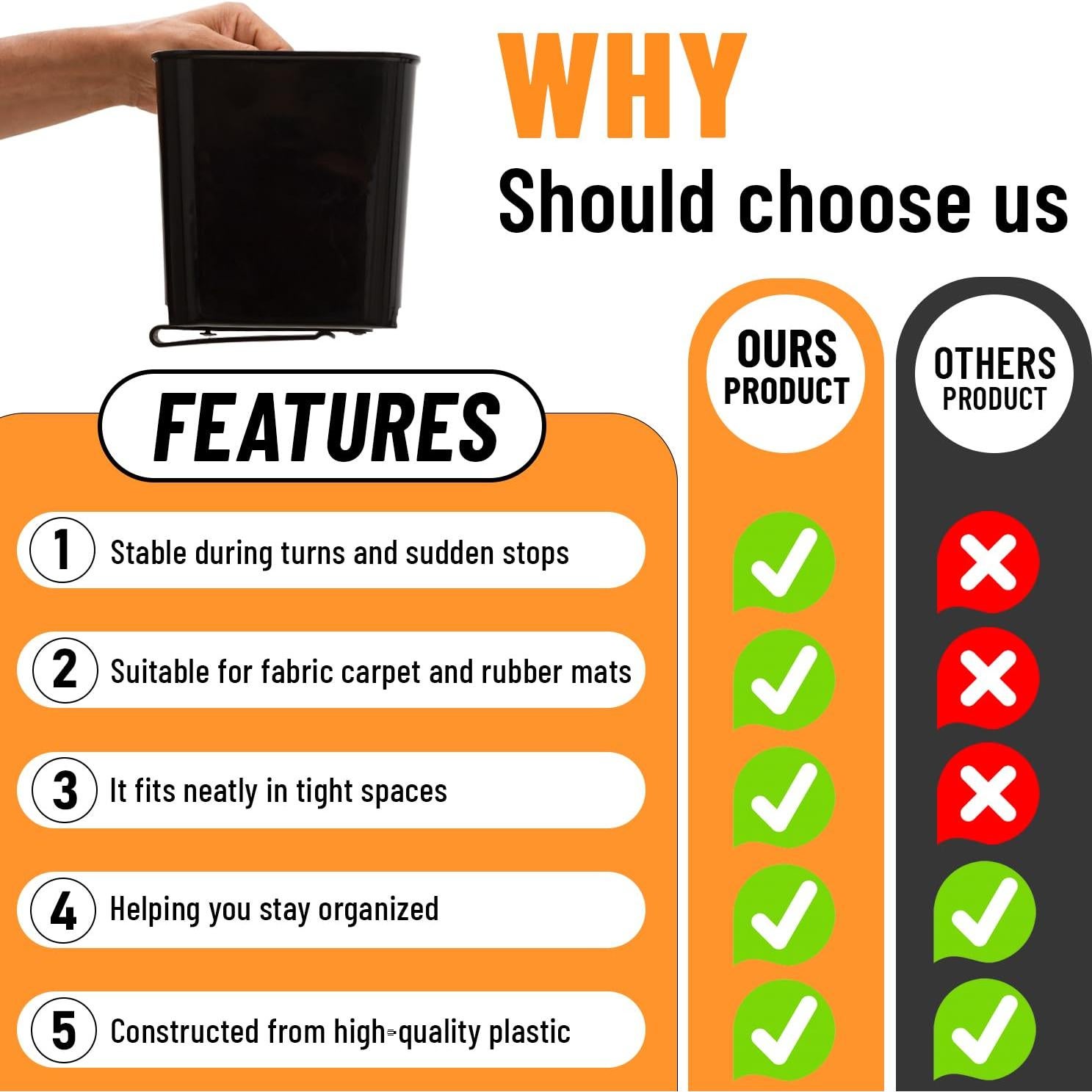 Contenedor de Basura para Auto Haussimple 2L Negro Compacto