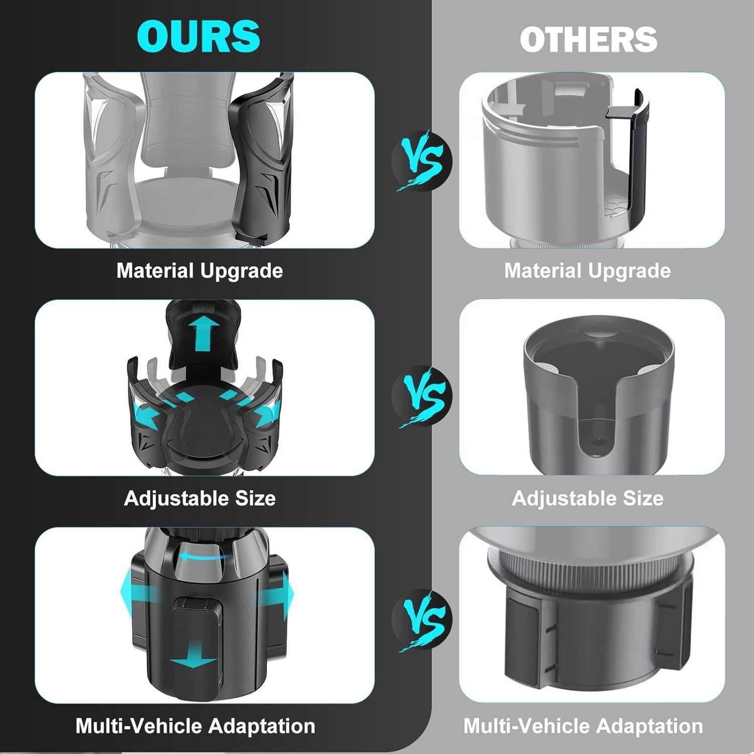 Soporte de Taza de Coche Easkkty Ajustable Universal 2.4-5"