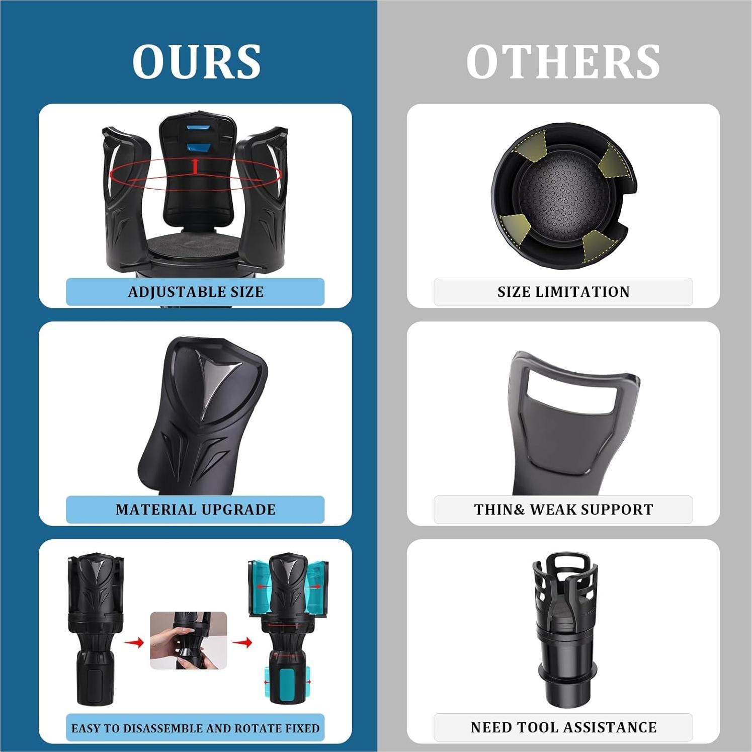 Expansor Soporte para Tazas de Coche LOUVERTOIL Ajustable 7.5-14 cm