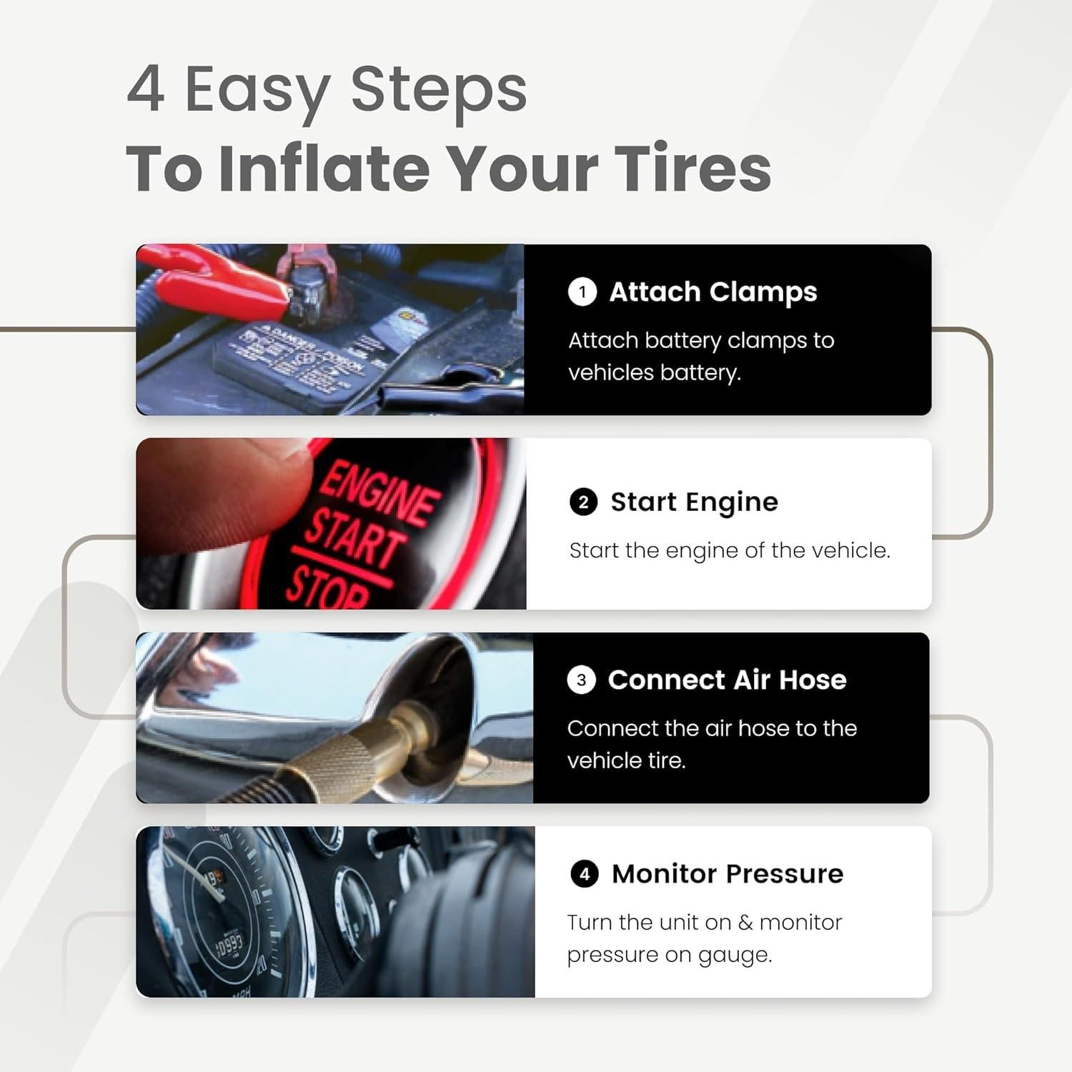 Compresor de Aire Portátil VIAIR 88P 12V 120 PSI para Neumáticos