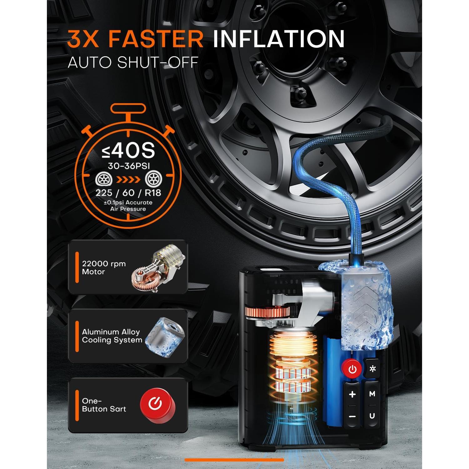 Compresor de Aire Portátil AEGISSAFE 160PSI 48LPM Batería 16000mAh