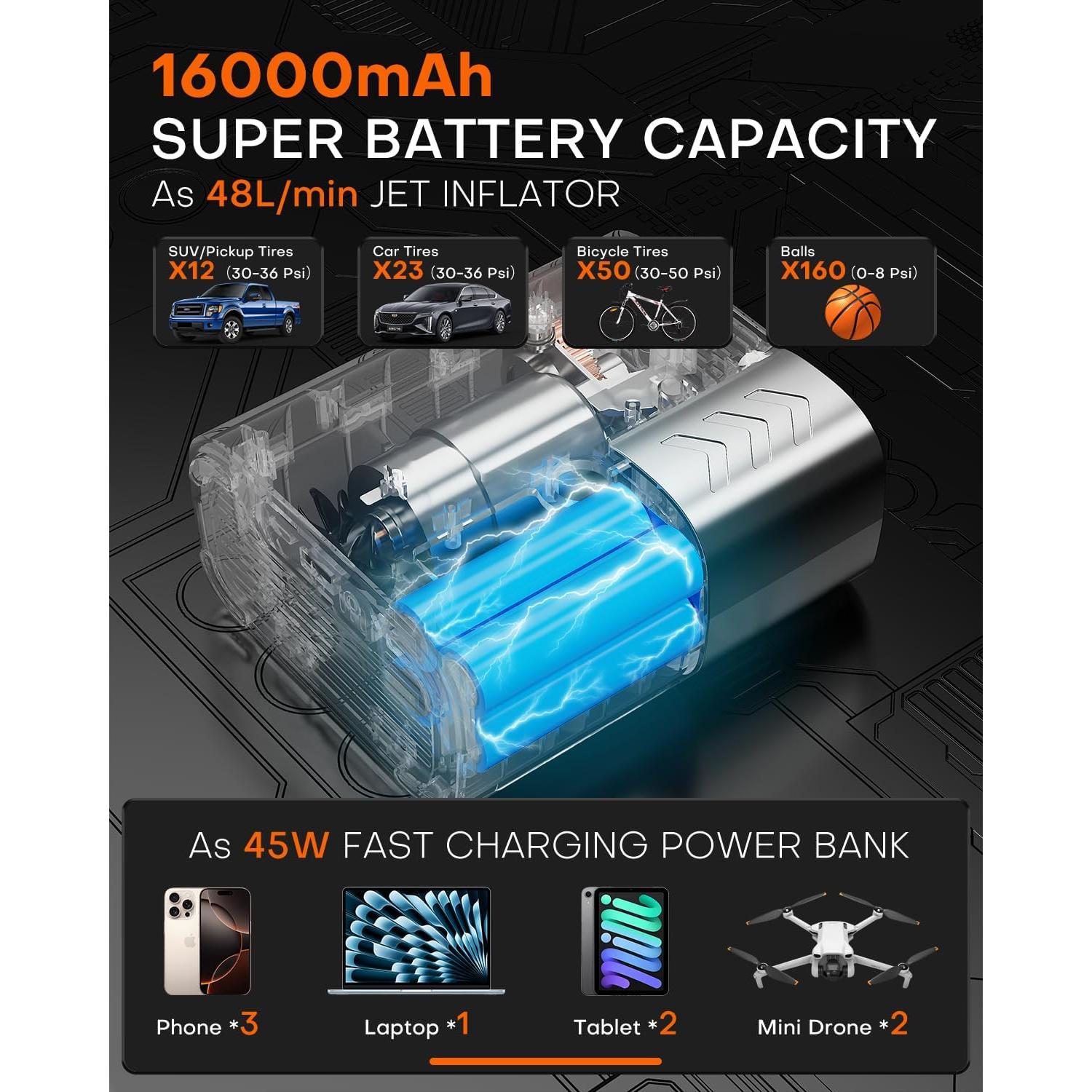 Compresor de Aire Portátil AEGISSAFE 160PSI 48LPM Batería 16000mAh