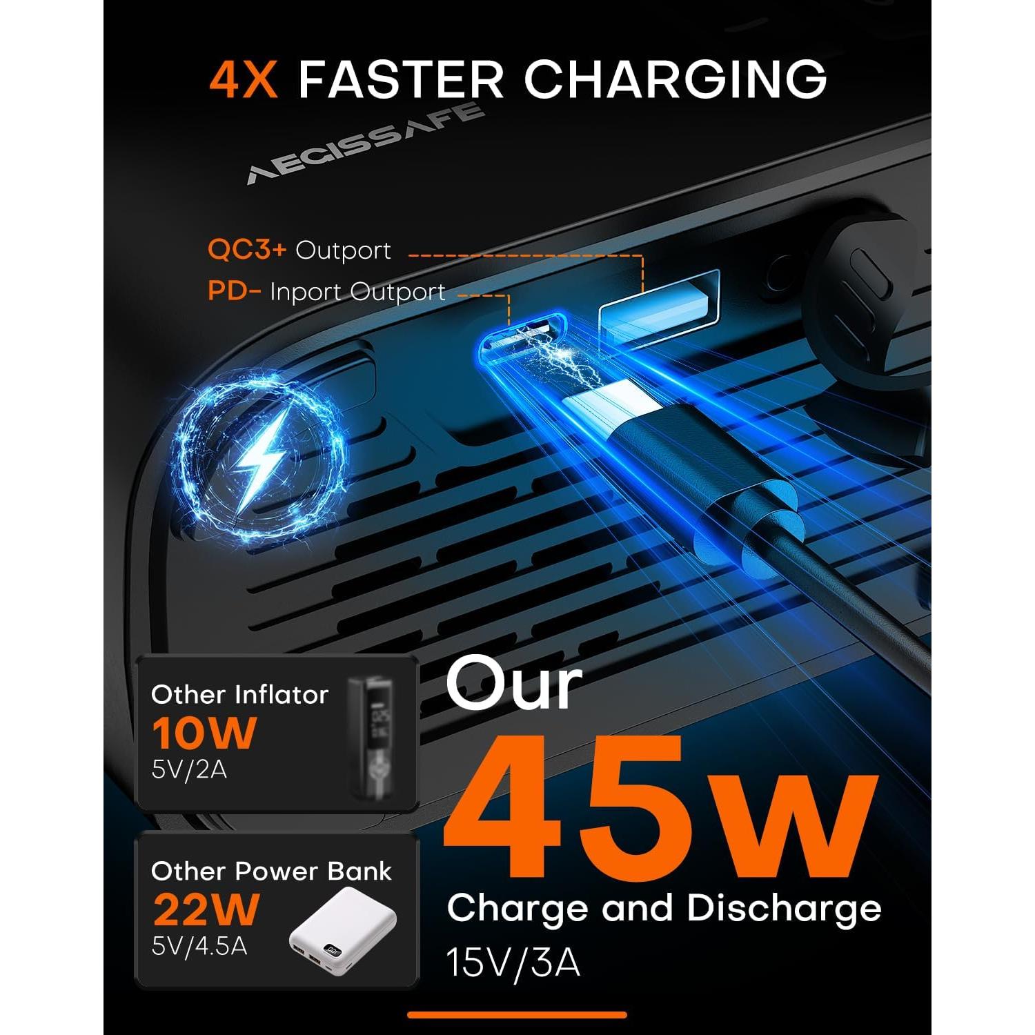 Compresor de Aire Portátil AEGISSAFE 160PSI 48LPM Batería 16000mAh