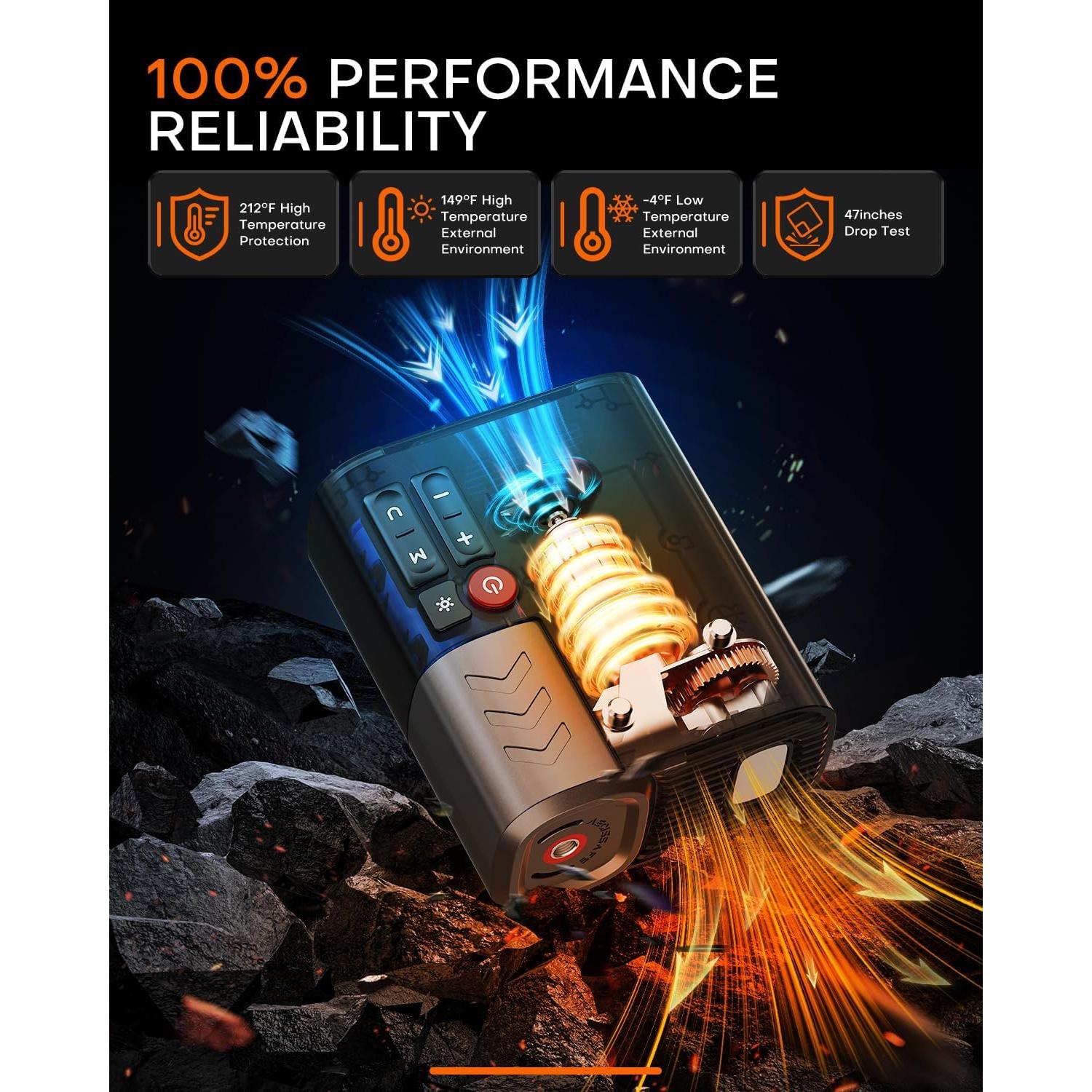 Compresor de Aire Portátil AEGISSAFE 160PSI 48LPM Batería 16000mAh