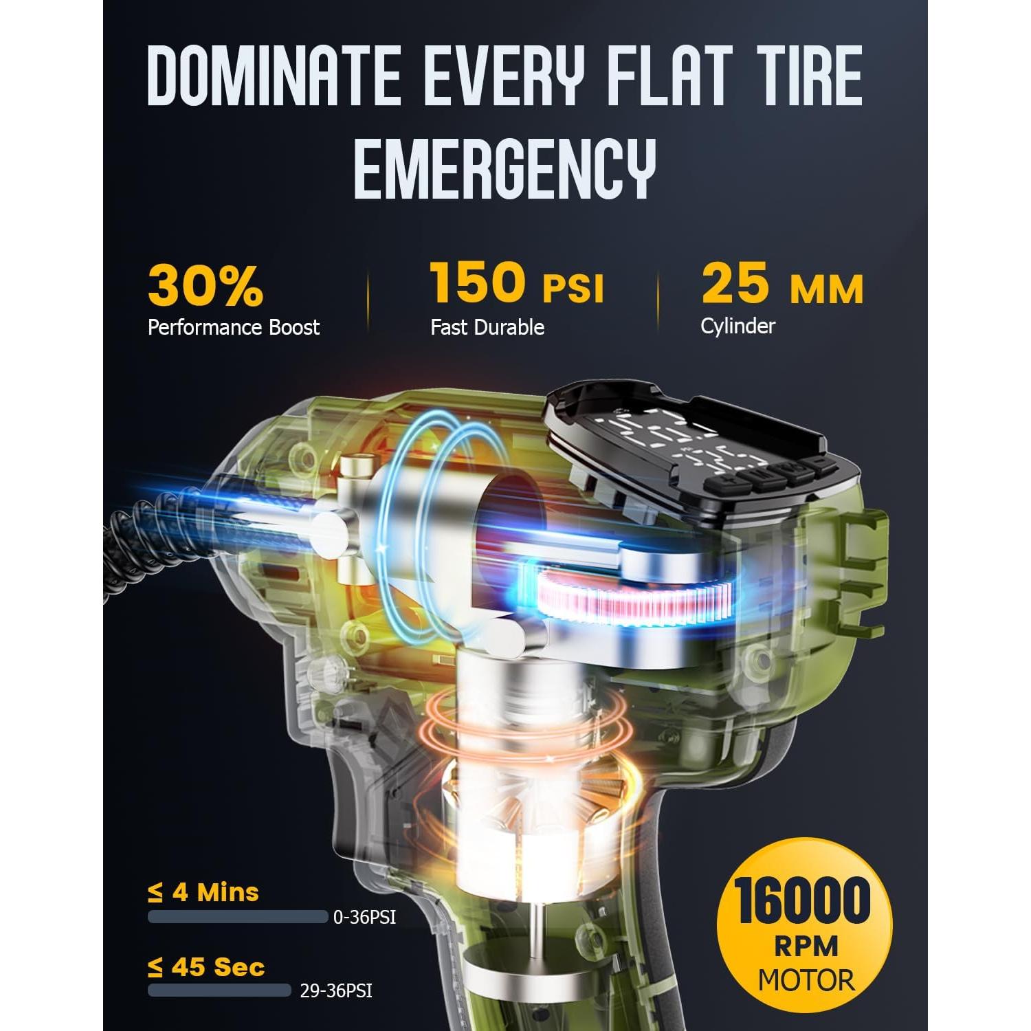 Compresor de Aire Inalámbrico TREE.NB 150 PSI con 2 Baterías