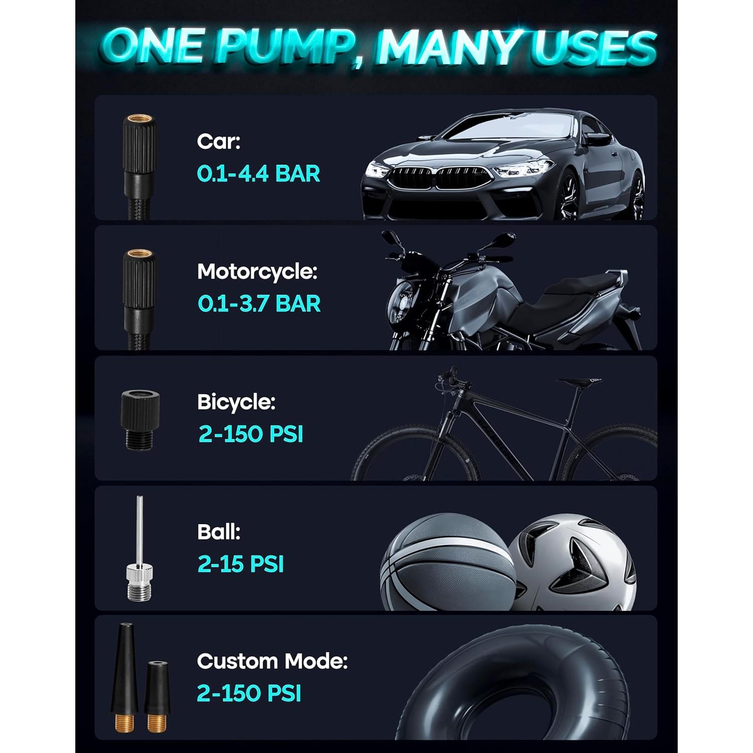 Compresor de Aire Portátil Nature Hero 150 PSI con Pantalla LCD