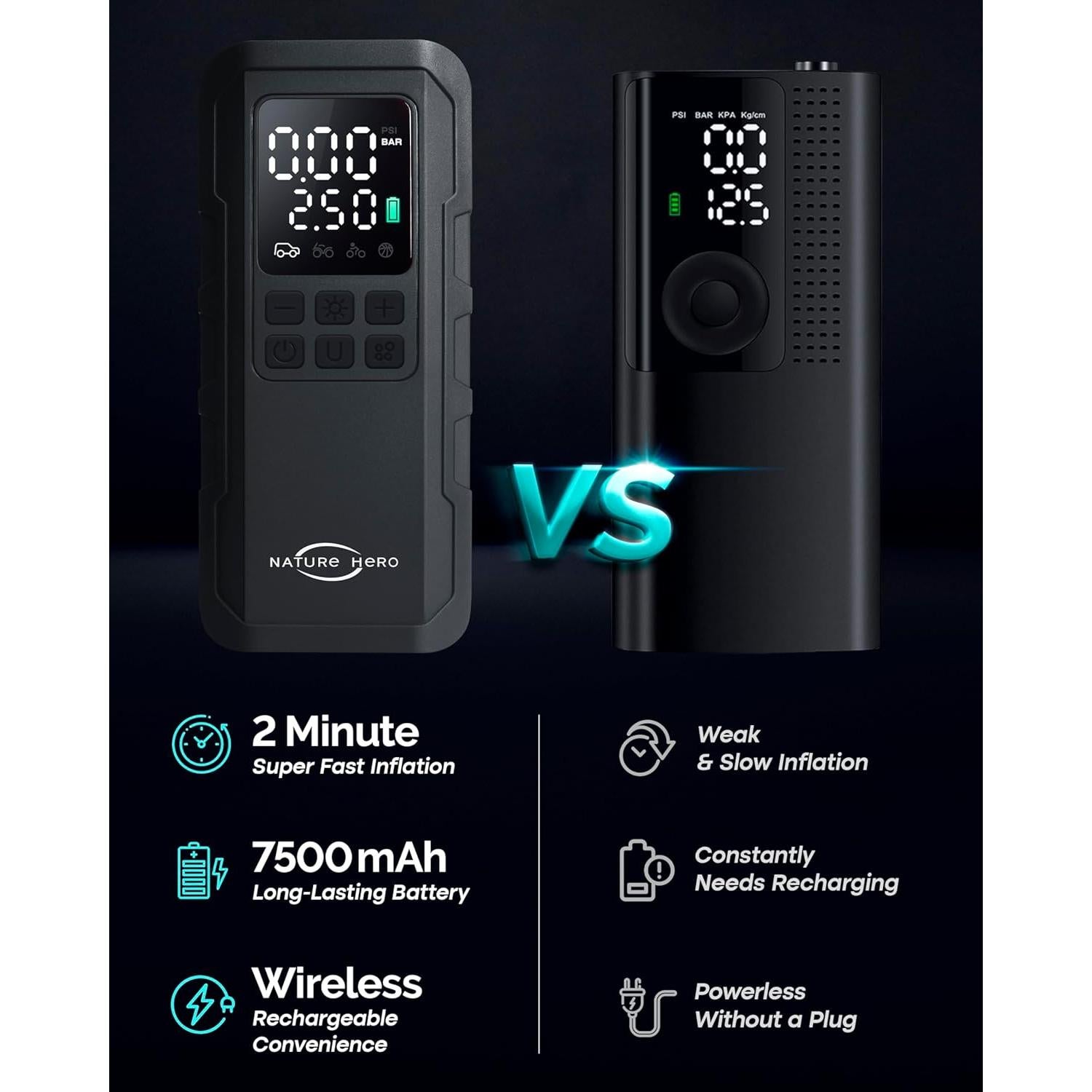 Compresor de Aire Portátil Nature Hero 150 PSI con Pantalla LCD