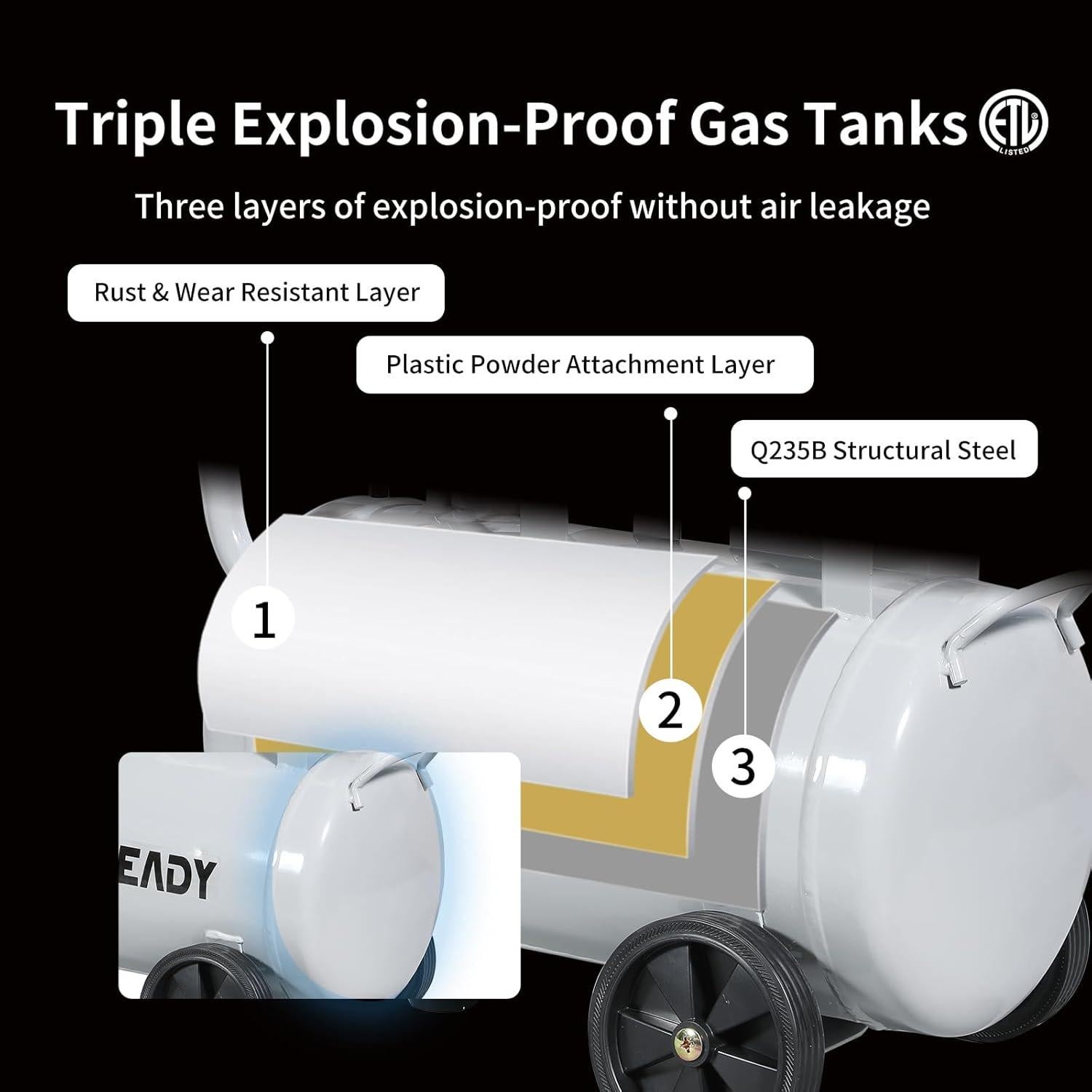 Compresor de Aire Portátil 6 Galones 1HP 2.5 CFM 60dB Sin Aceite