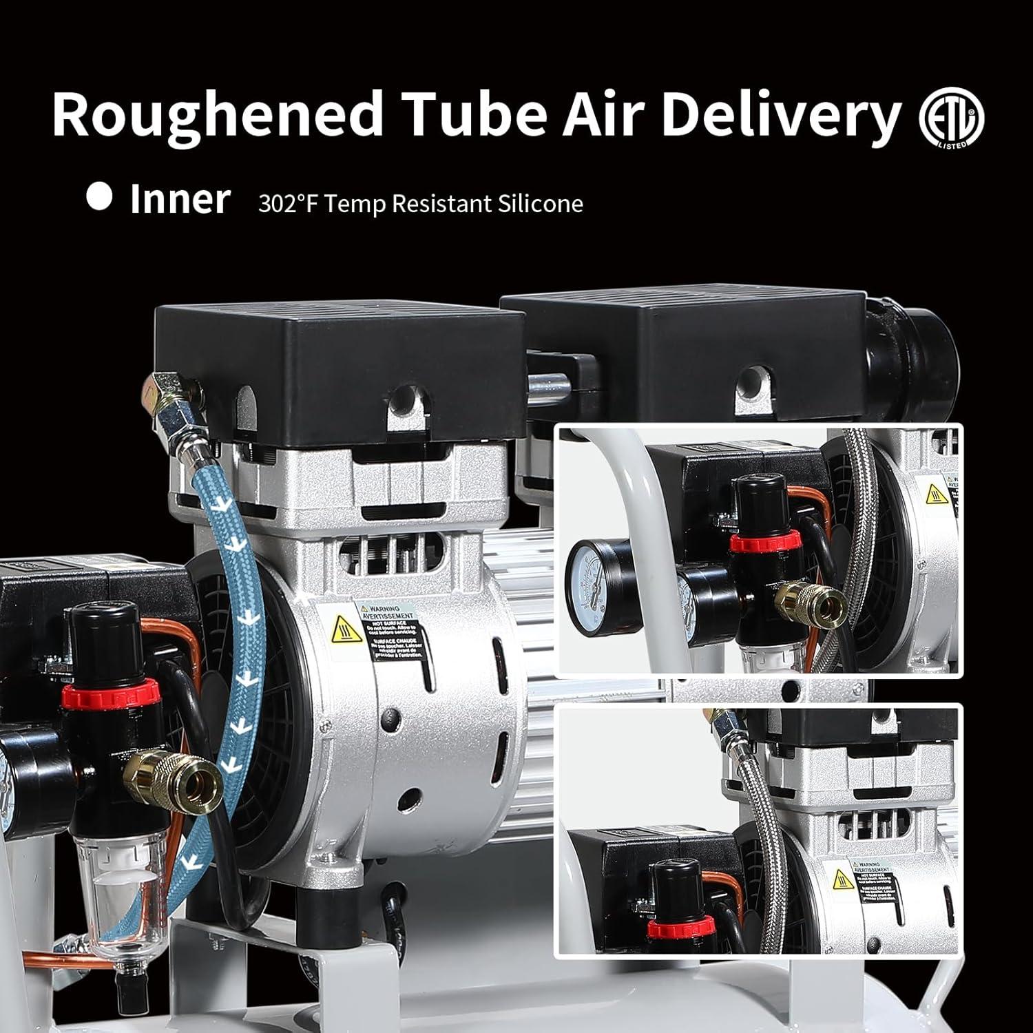 Compresor de Aire Portátil 6 Galones 1HP 2.5 CFM 60dB Sin Aceite