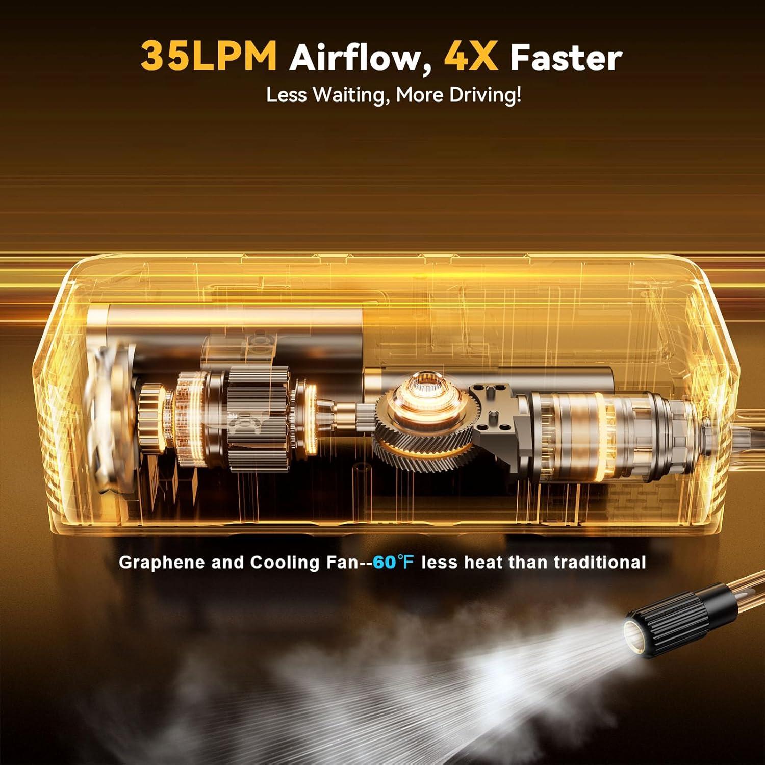 Compresor de Aire Portátil Modari AP001 160 PSI para Neumáticos