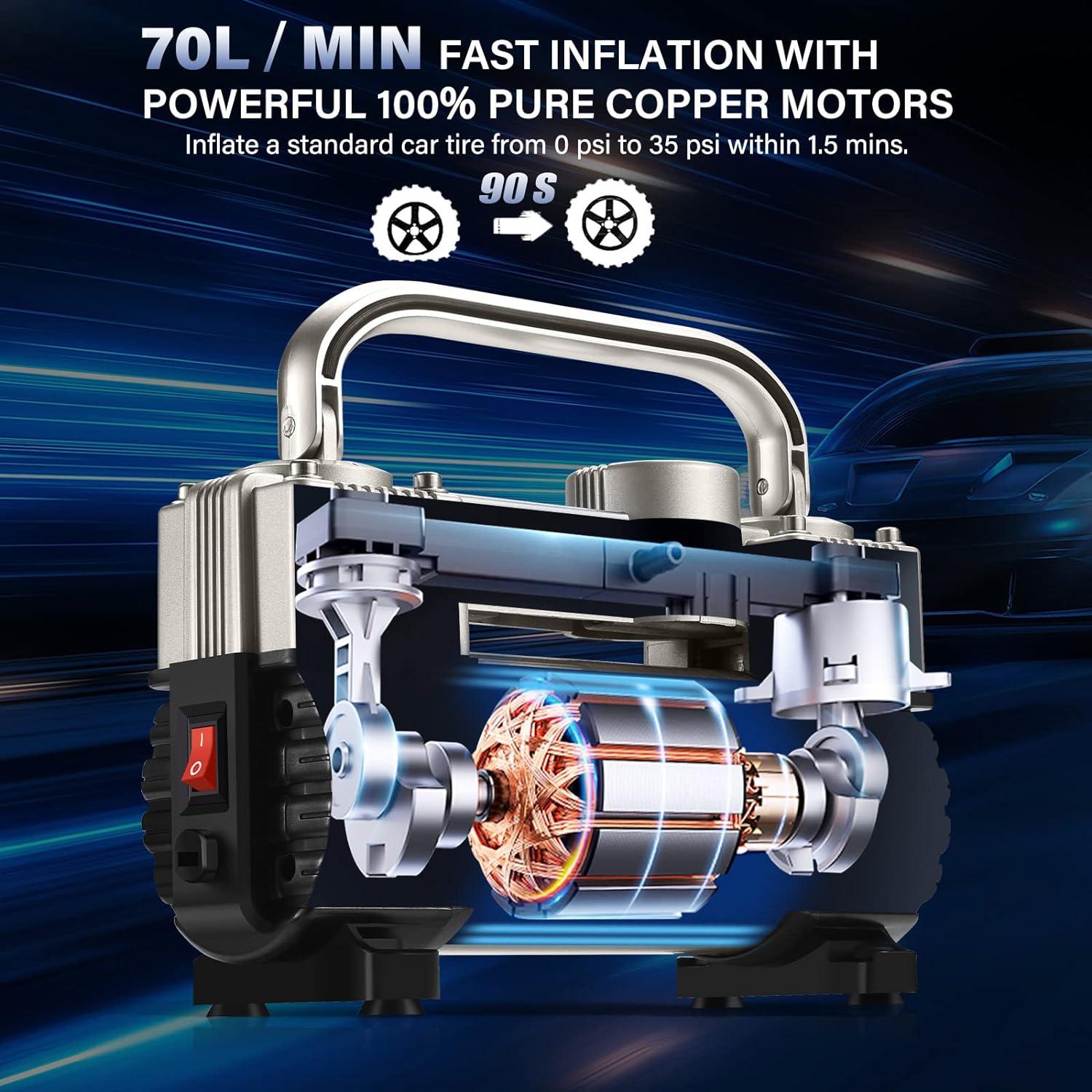 Compresor de Aire GSPSCN 12V 150PSI Doble Cilindro Portátil