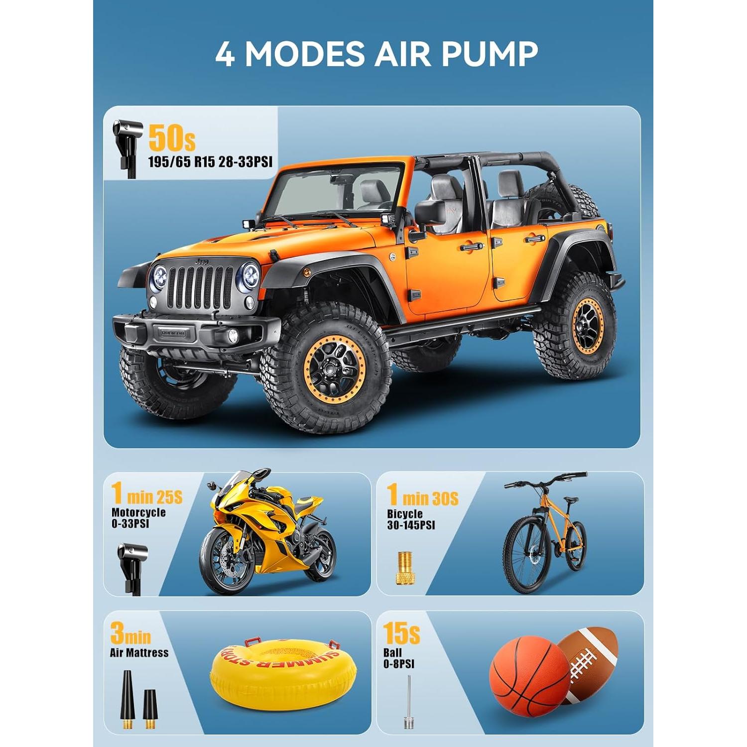 Compresor de Aire Portátil AIRSURE 150 PSI Batería 4000mAh