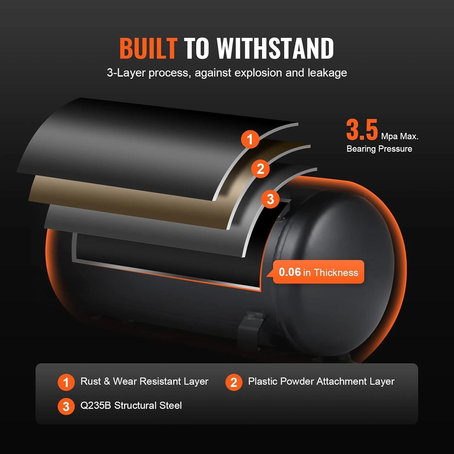 Compresor de Aire VEVOR 2.1 Galones 900W Sin Aceite 2.2 CFM