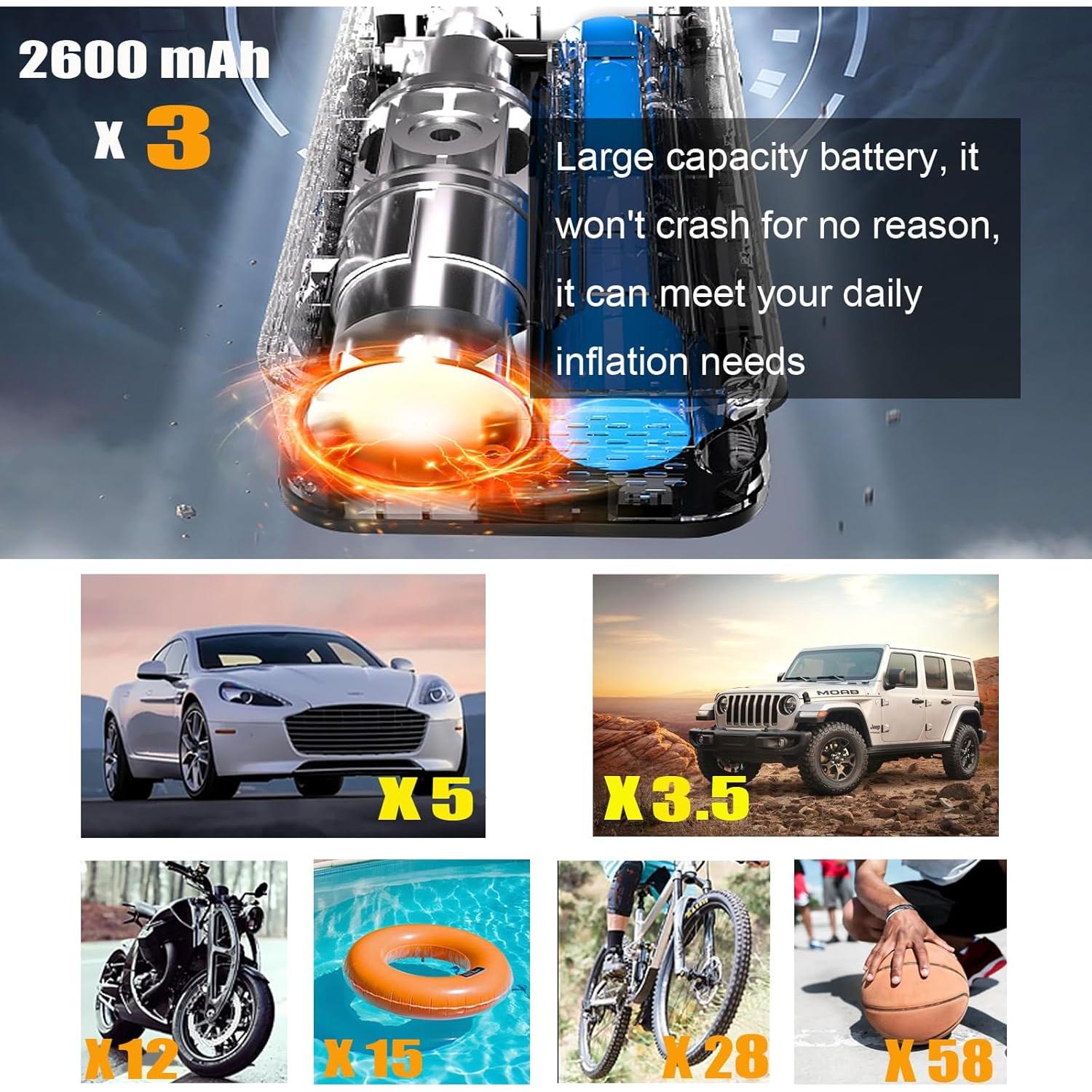 Compresor de Aire Portátil Smiletech T2200, 150 PSI, 12V