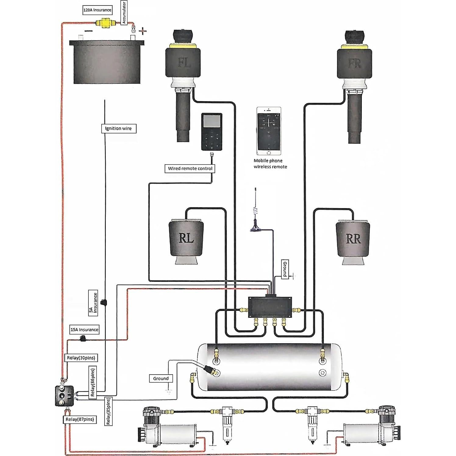 Compresor de Aire ZHSYMX 200 PSI 12V Doble Plata 8L