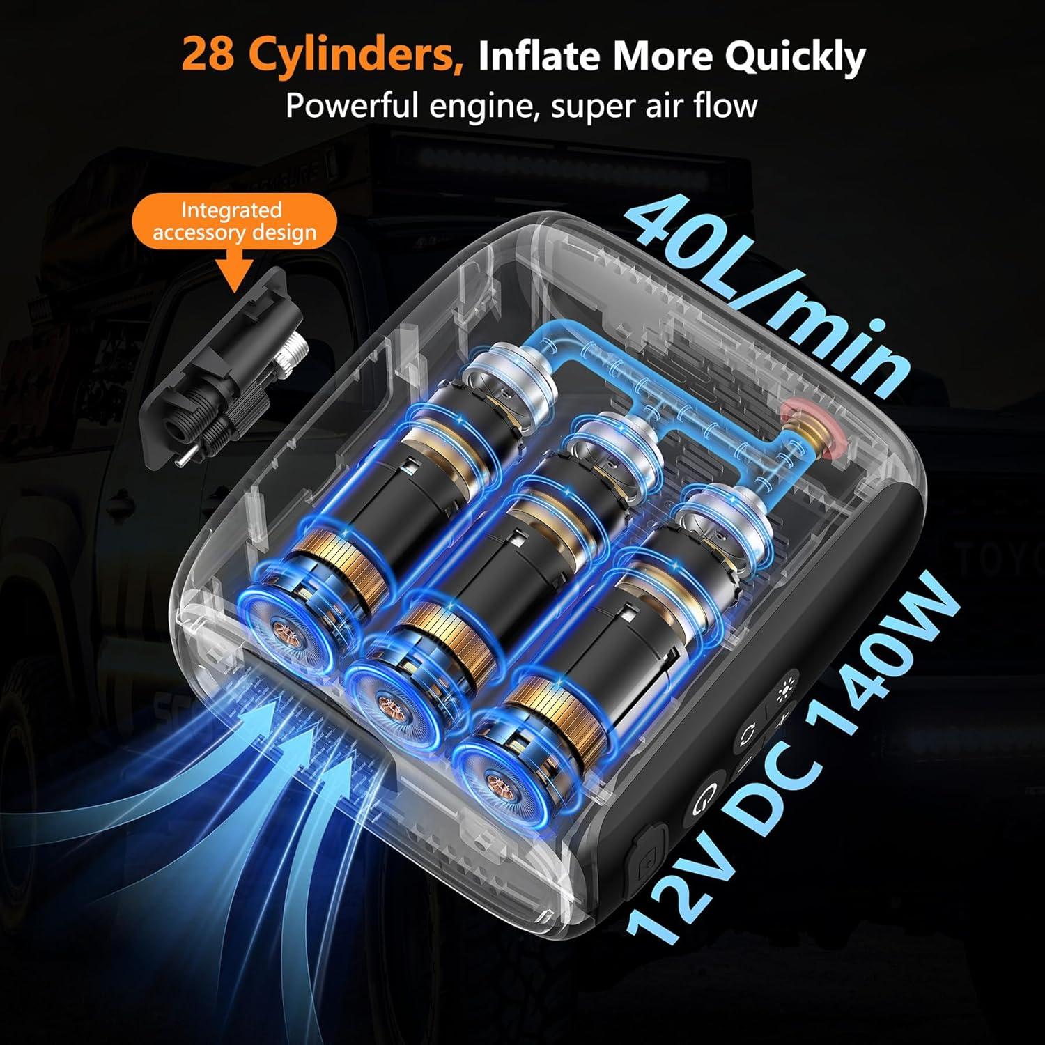 Compresor de Aire Portátil PESEIL WX-T09 140W 150PSI