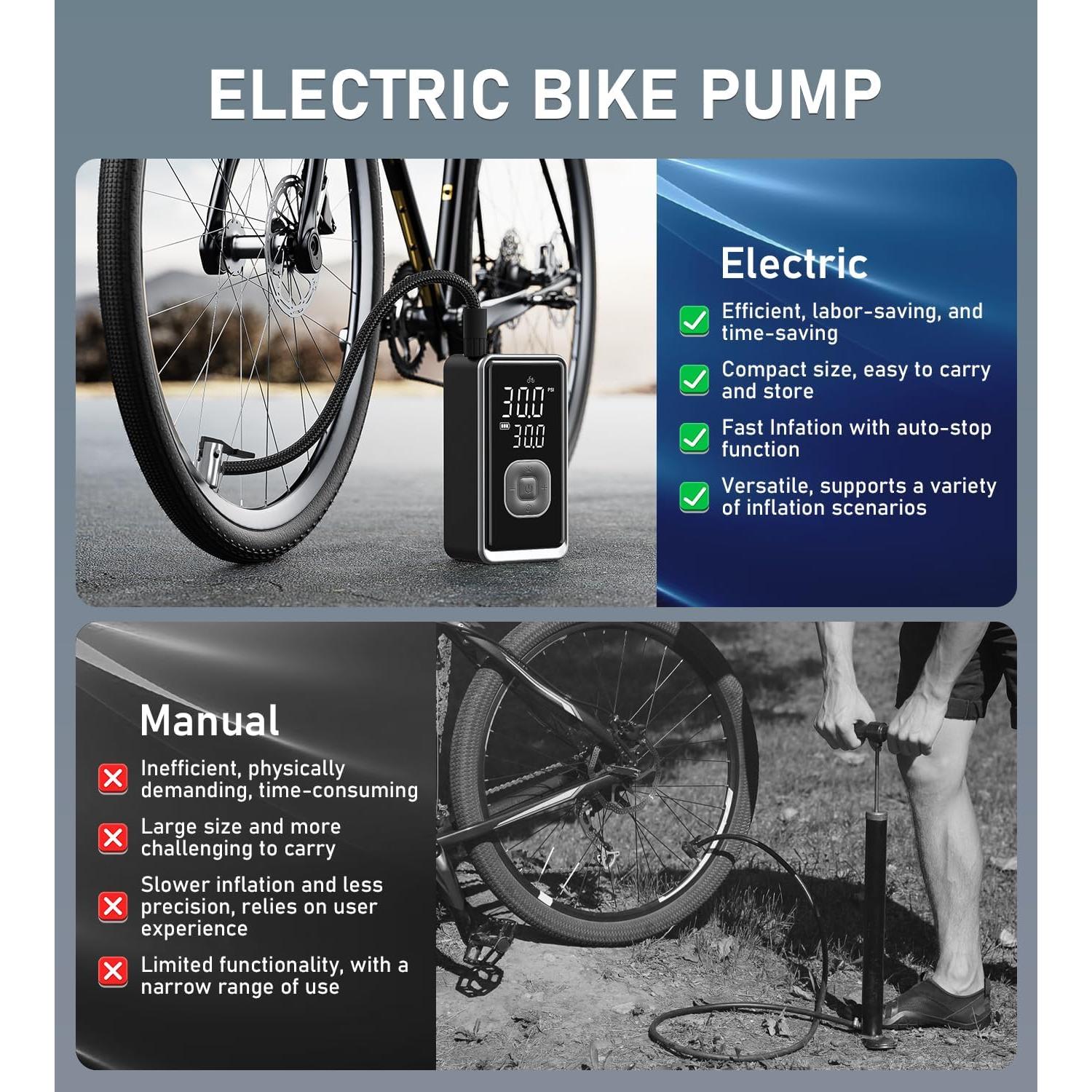 Compresor de Aire Portátil Pumptiva 150 PSI Inalámbrico