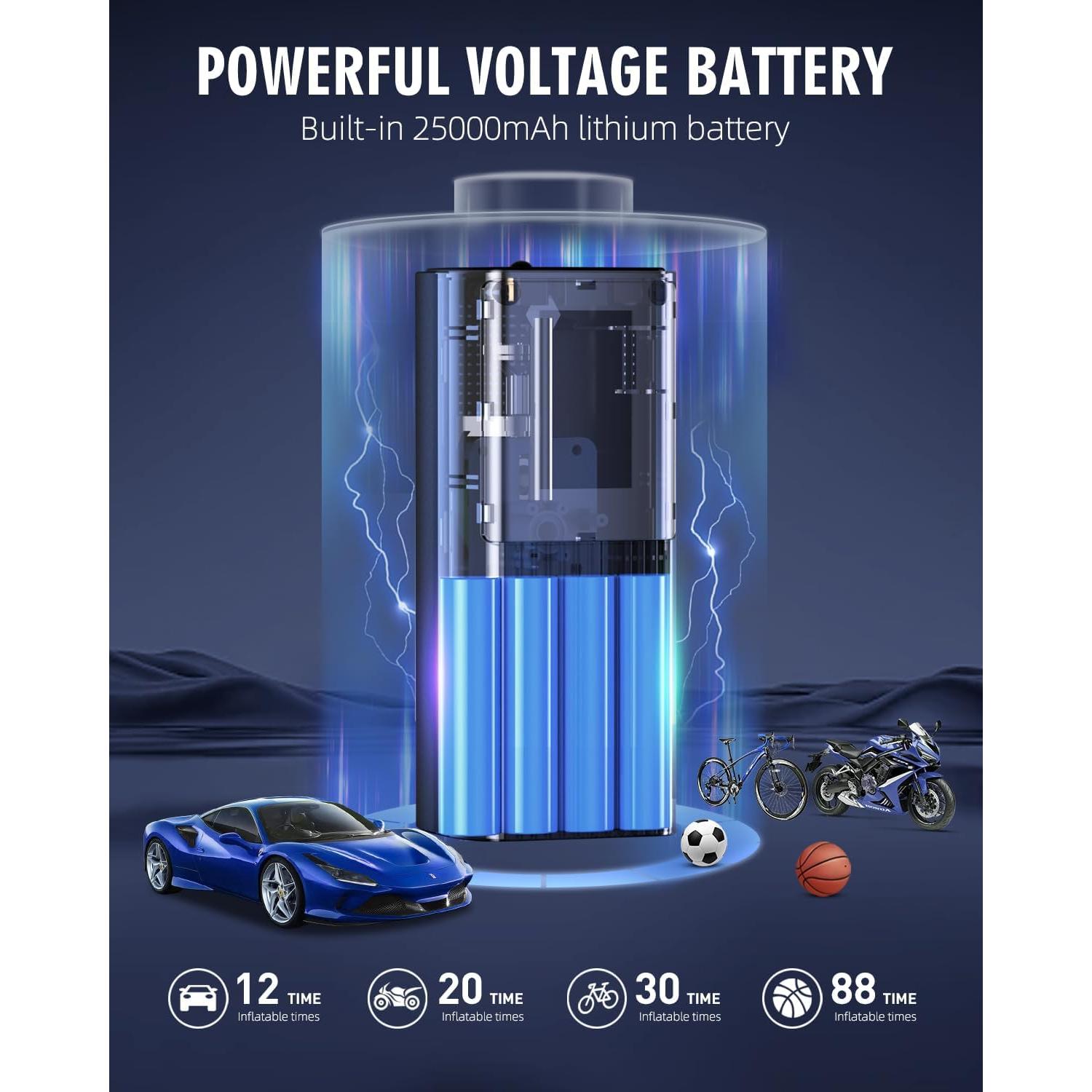 Compresor de Aire Portátil Hafuloky P013 180 PSI 36 L/min