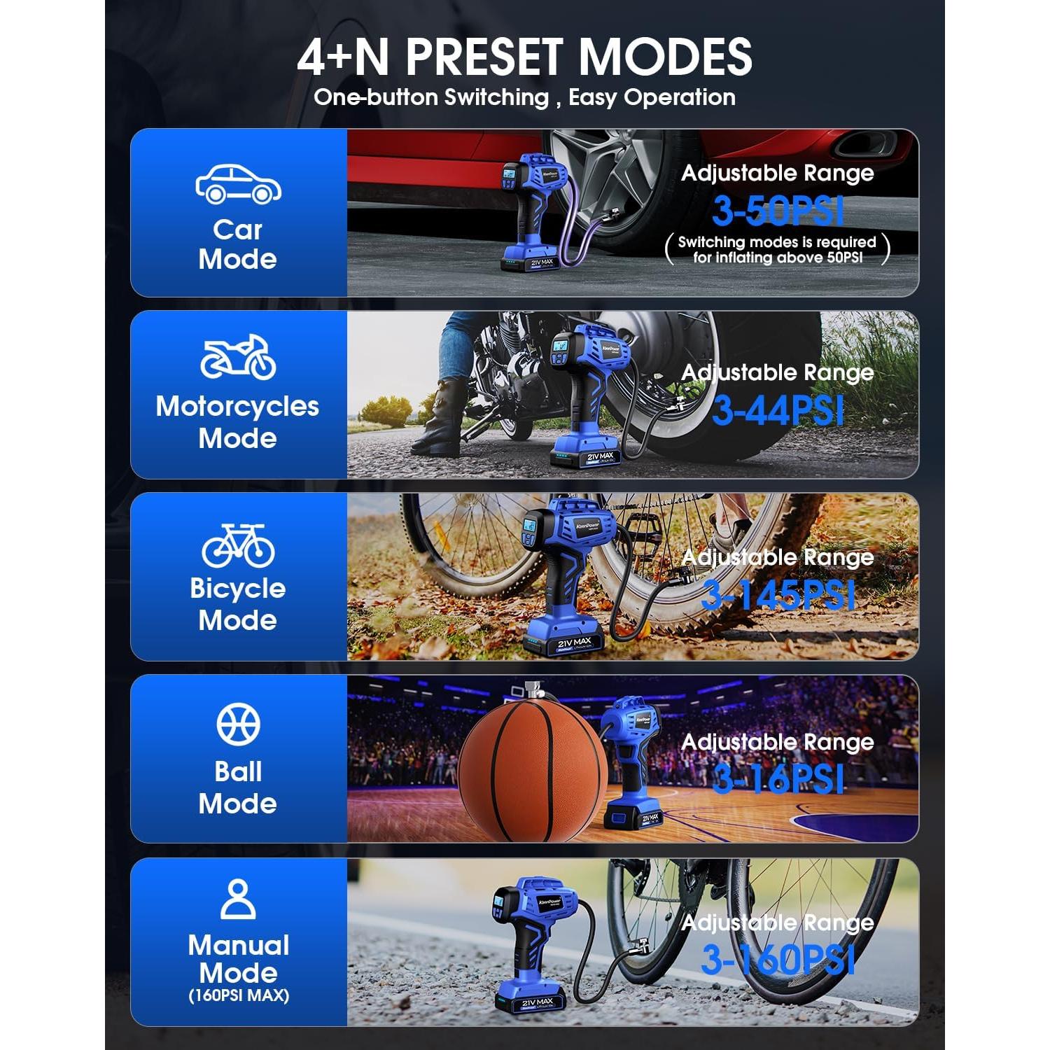 Inflador de Neumáticos Inalámbrico KeenPower BC219 21V 160PSI