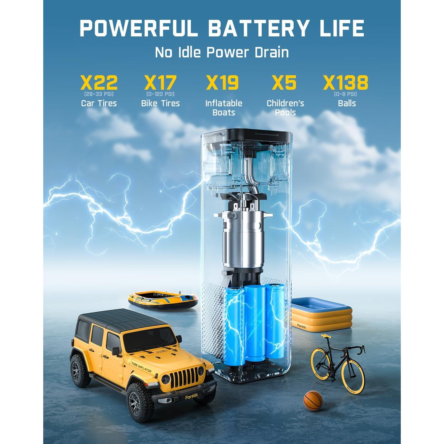 Compresor de Aire Inalámbrico Fanttik X10 150 PSI para Neumáticos