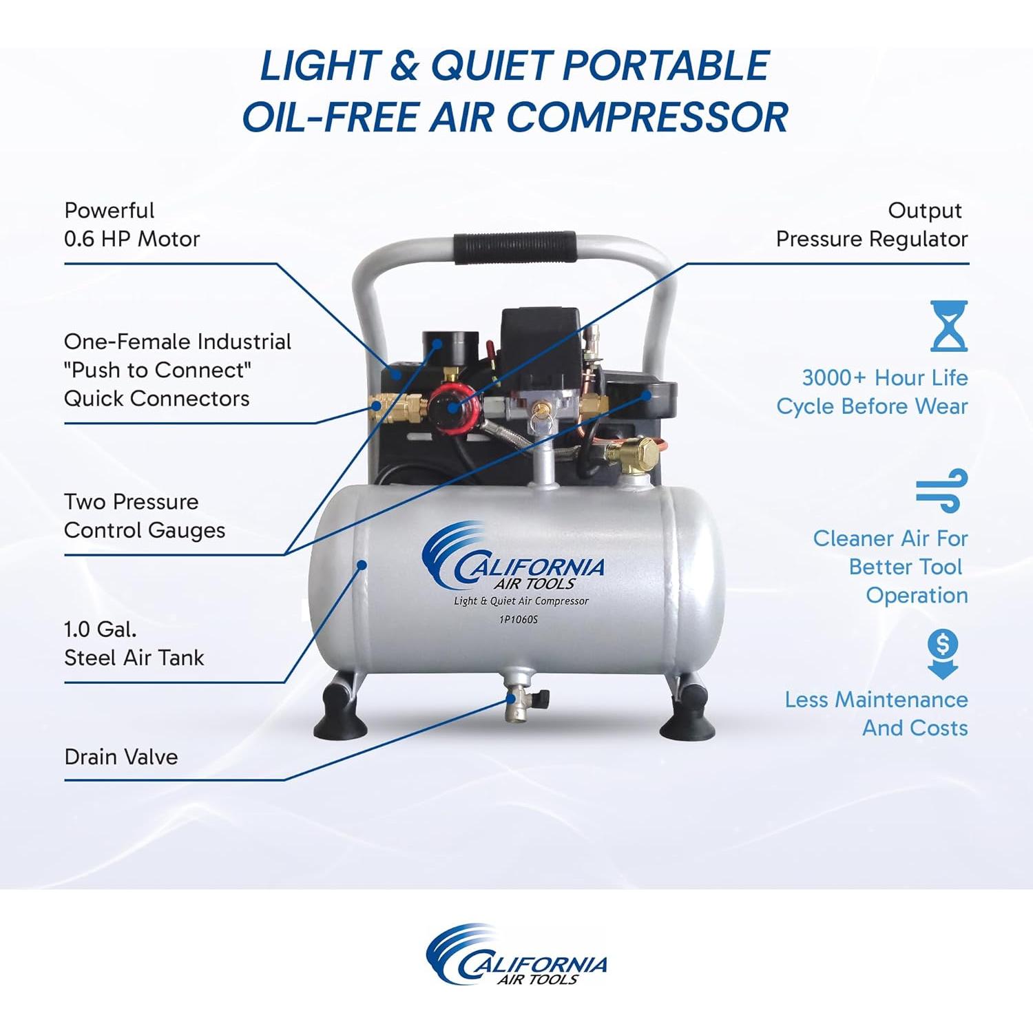 Compresor de Aire Portátil California Air Tools CAT-1P1060S 1 Galón