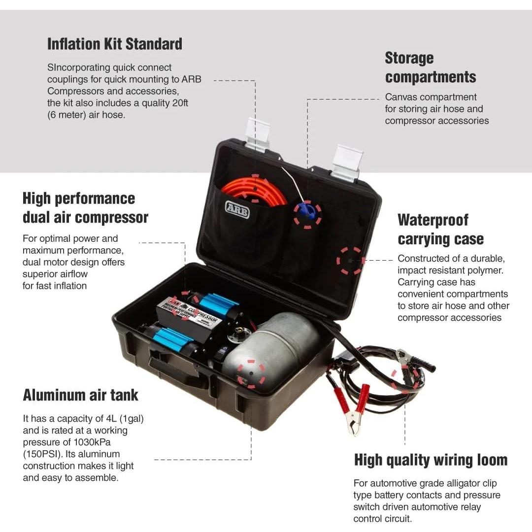 Compresor de Aire Portátil ARB CKMTP12 12V Doble Cilindro