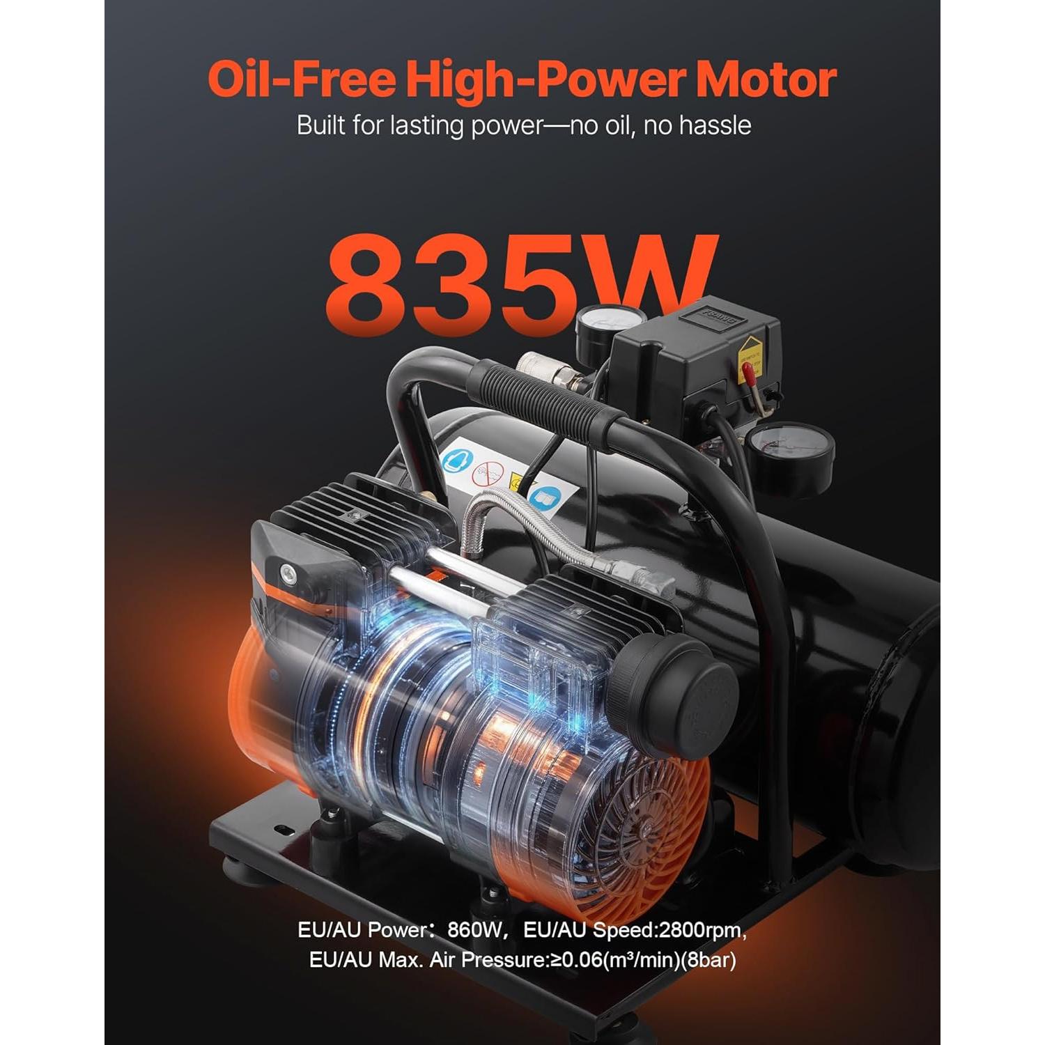 Compresor de Aire VEVOR 2 Galones 1HP Silencioso 81dB