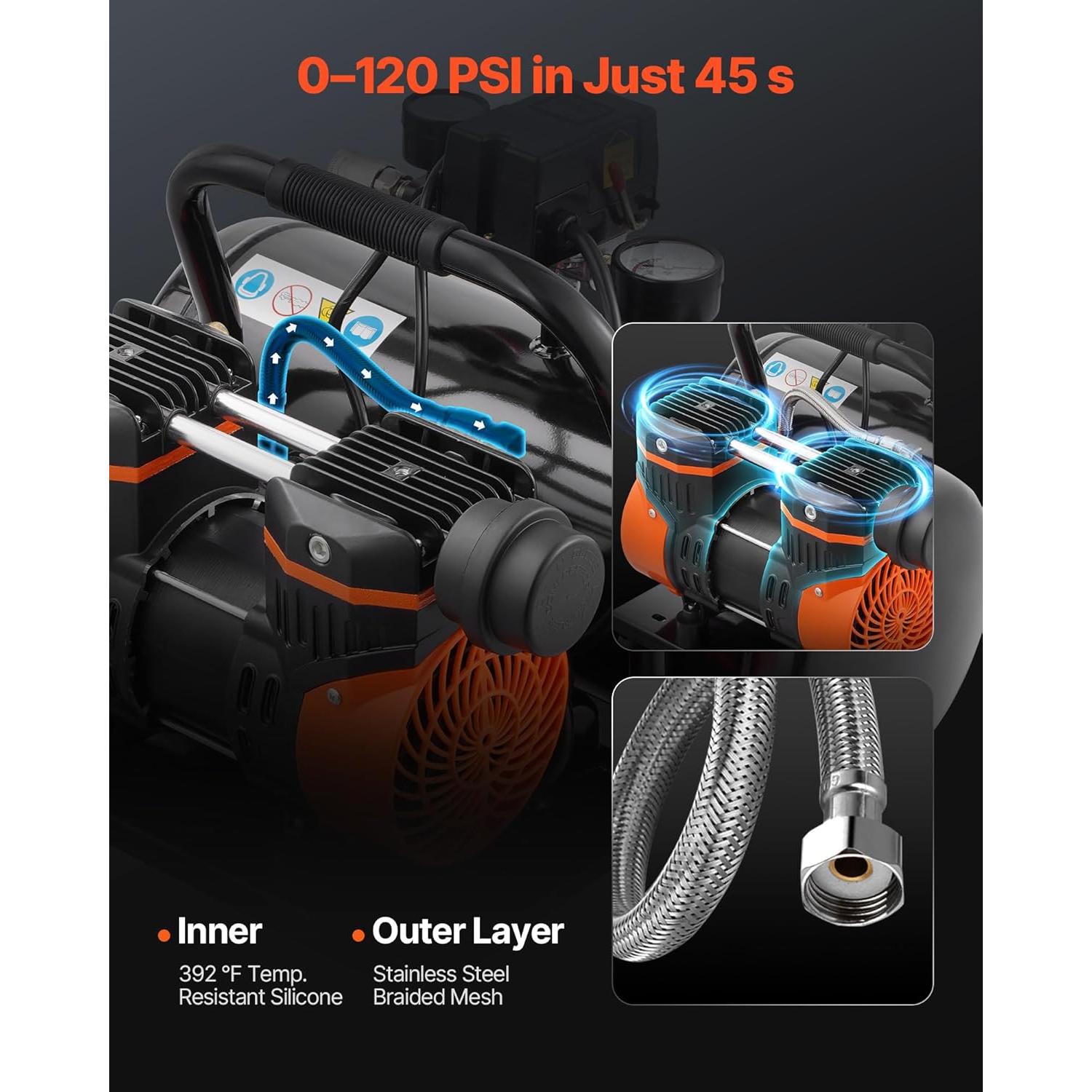 Compresor de Aire VEVOR 2 Galones 1HP Silencioso 81dB