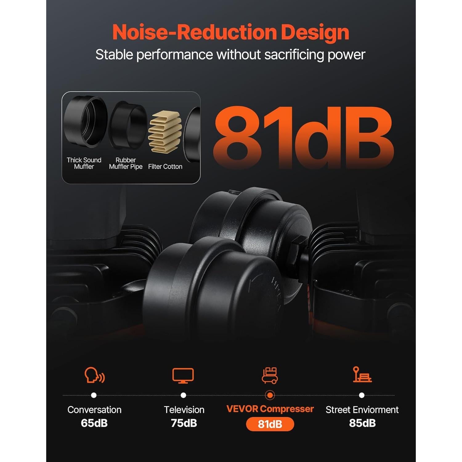 Compresor de Aire VEVOR 2 Galones 1HP Silencioso 81dB