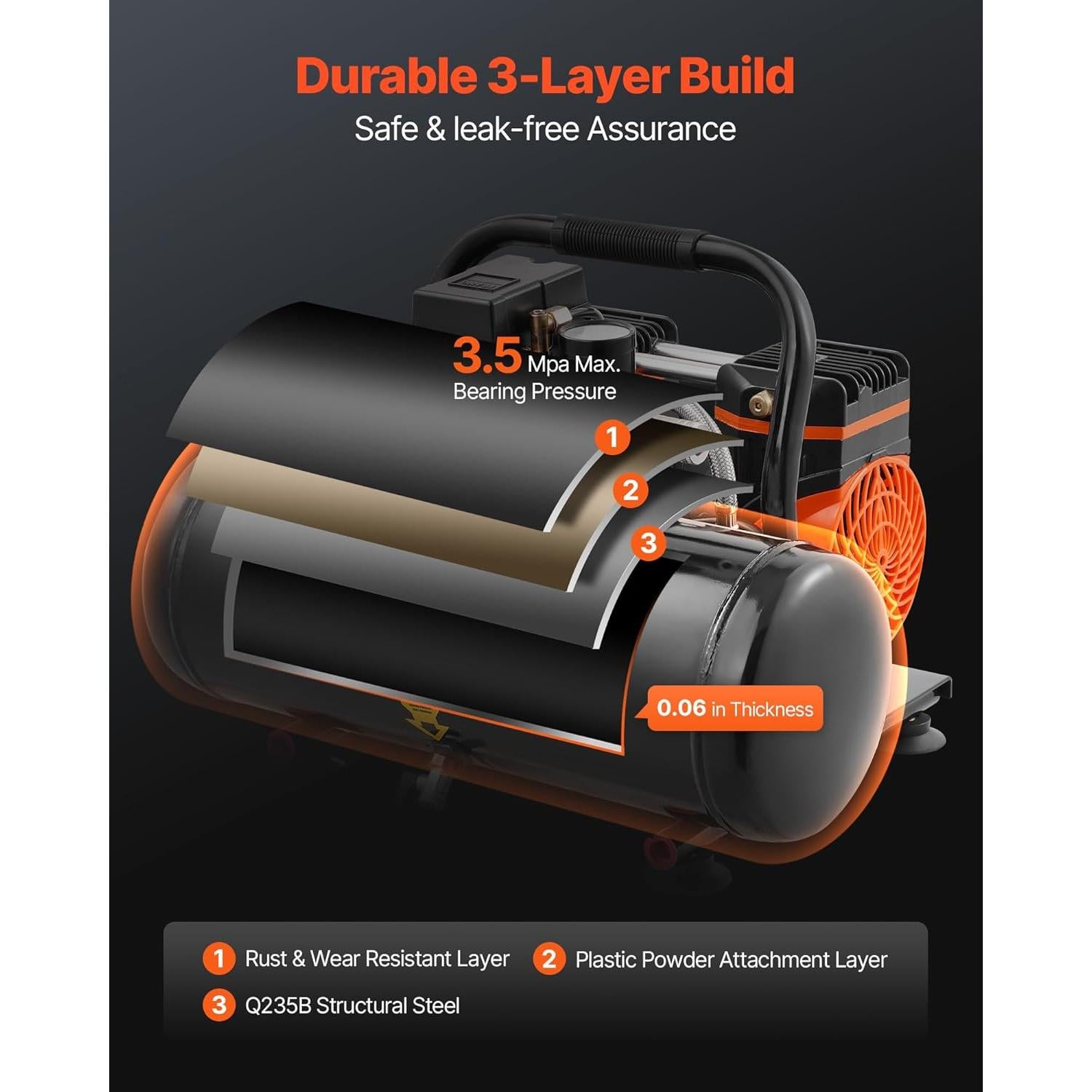 Compresor de Aire VEVOR 2 Galones 1HP Silencioso 81dB