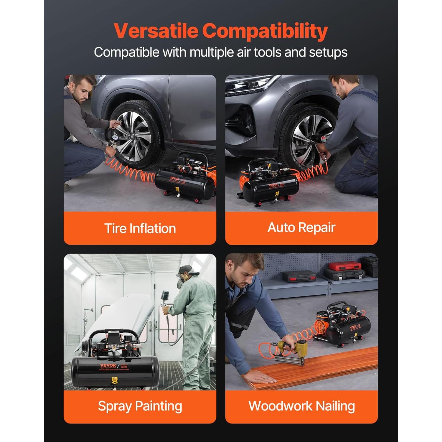 Compresor de Aire VEVOR 2 Galones 1HP Silencioso 81dB