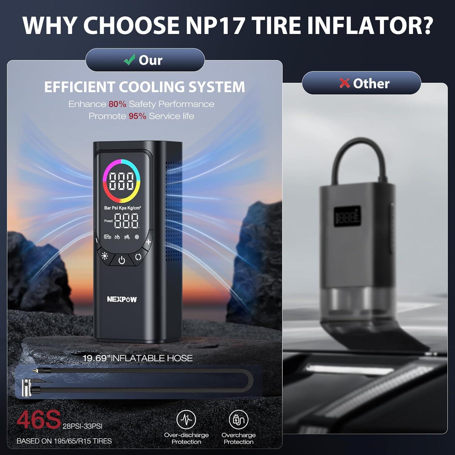 Compresor de Aire Portátil NEXPOW NP17 150 PSI Inalámbrico