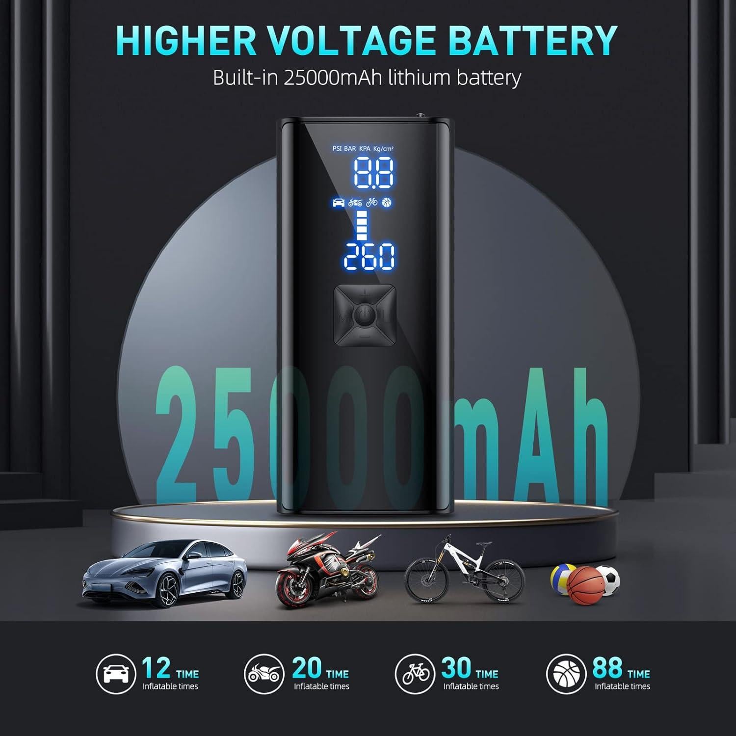 Compresor de Aire Portátil GJOSYOI P015 150 PSI 25000mAh