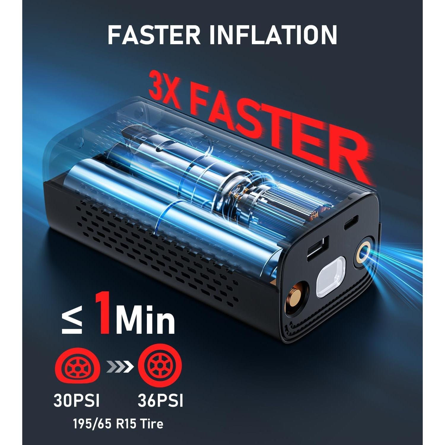 Compresor de Aire Portátil JUSUOX 150 PSI para Neumáticos