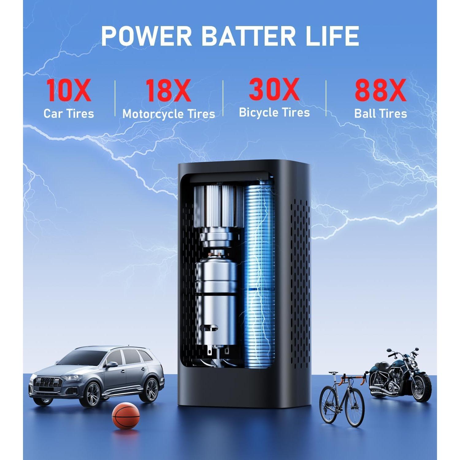 Compresor de Aire Portátil JUSUOX 150 PSI para Neumáticos