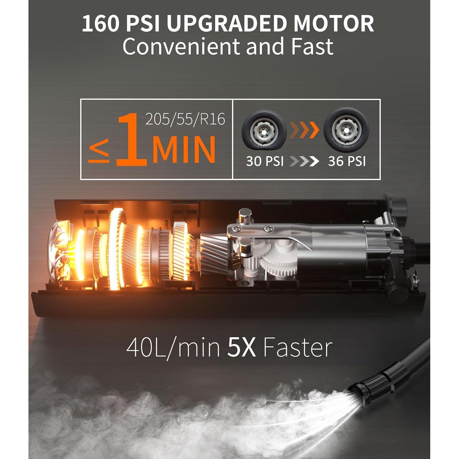 Inflador de Neumáticos Portátil BBD 160 PSI con Luz LED